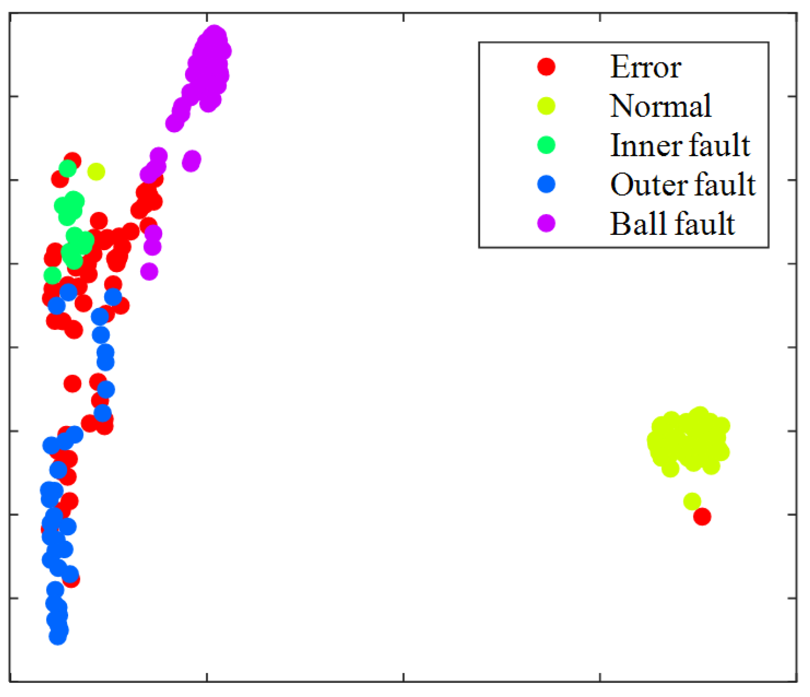 Applsci 12 08414 g010