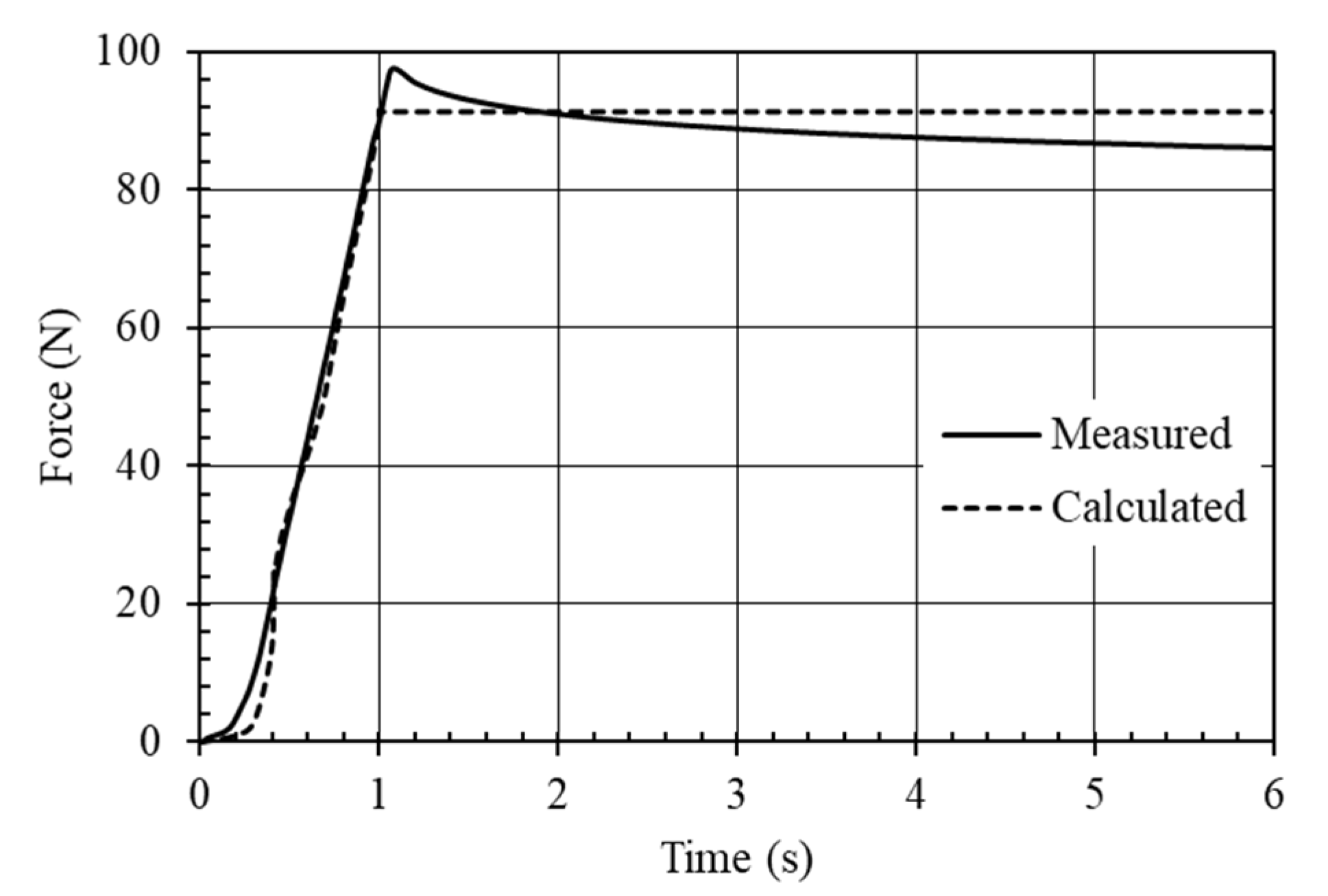 Applsci 12 08415 g009