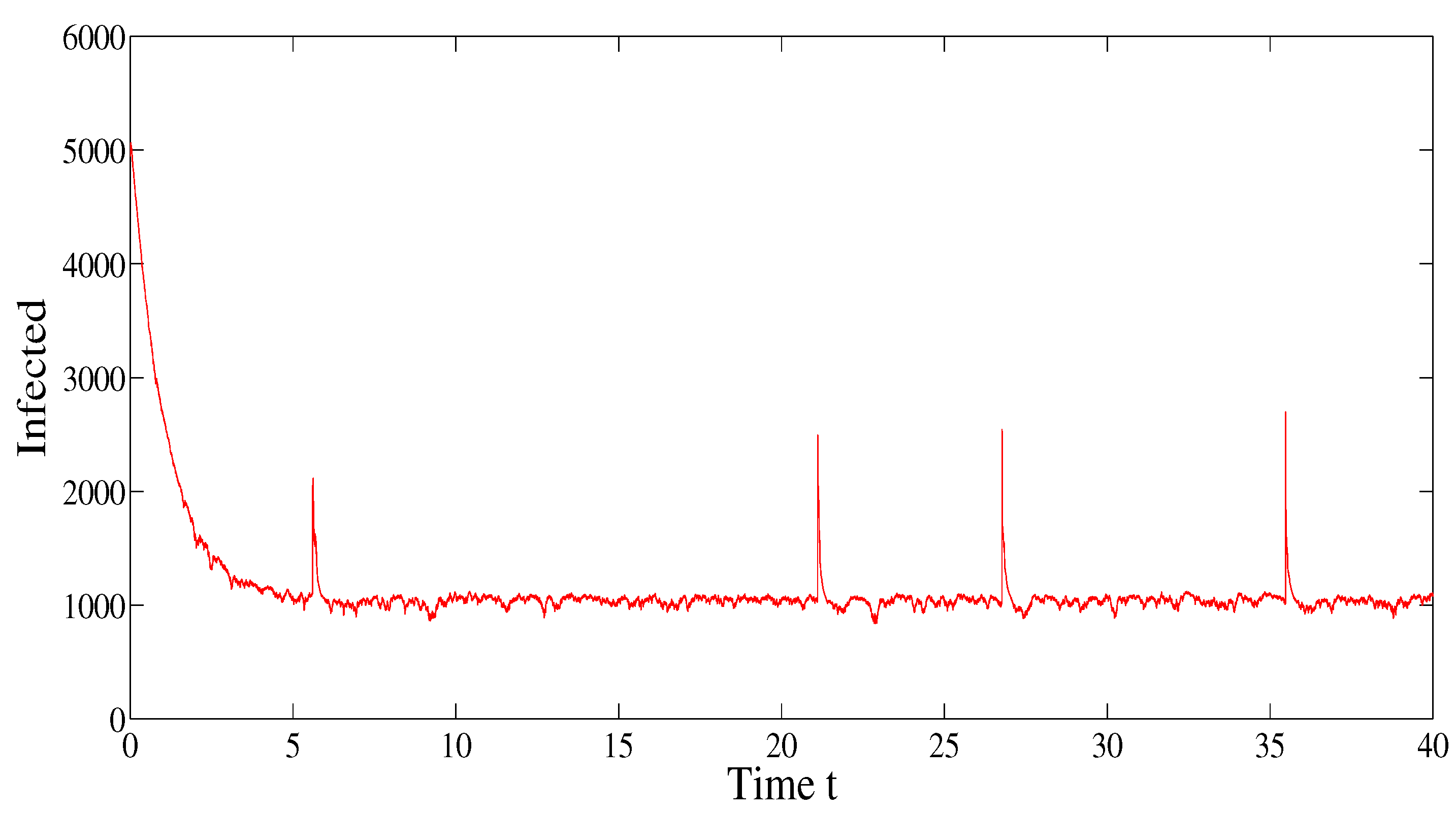 Applsci 12 08434 g005