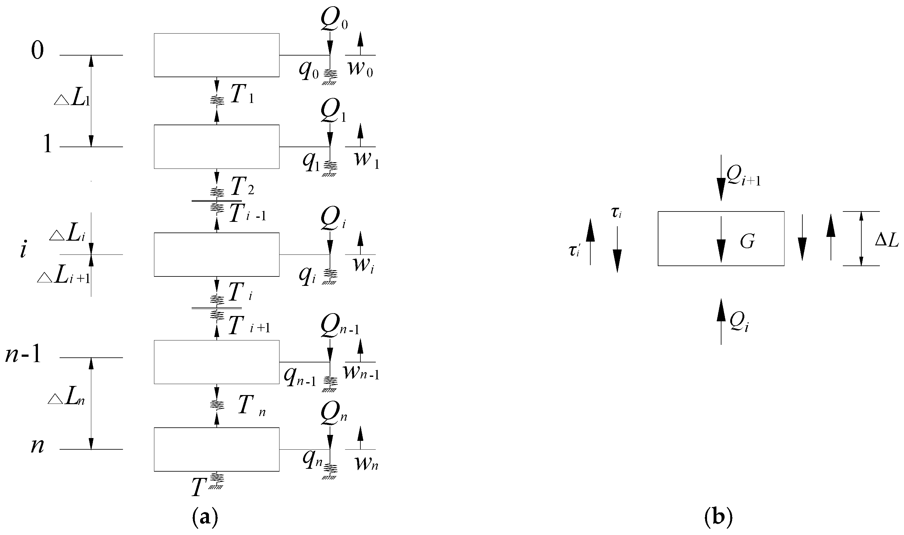 Applsci 12 08435 g003