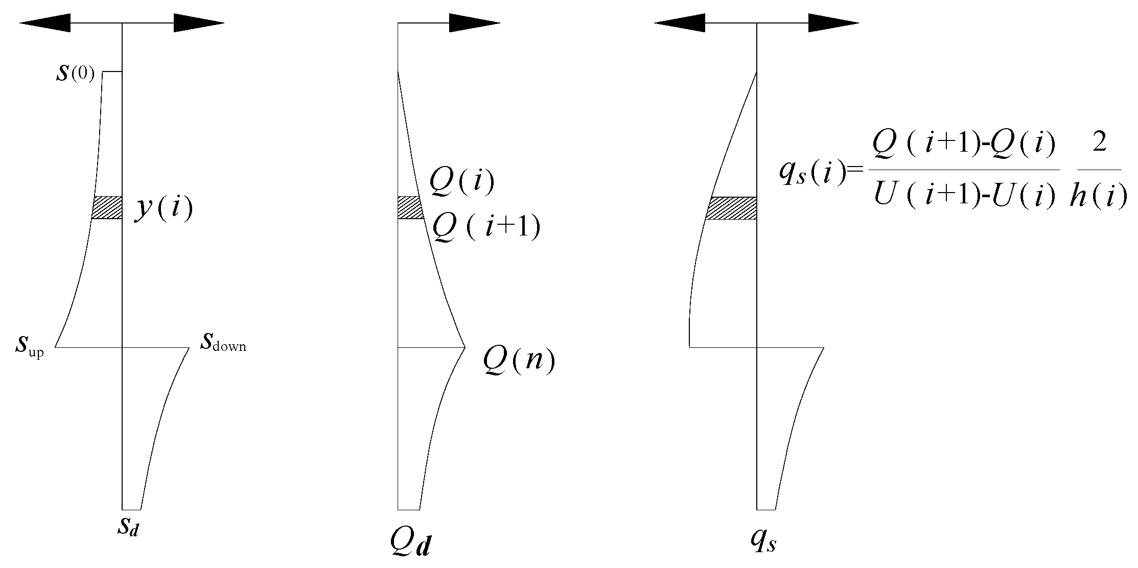Applsci 12 08435 g004