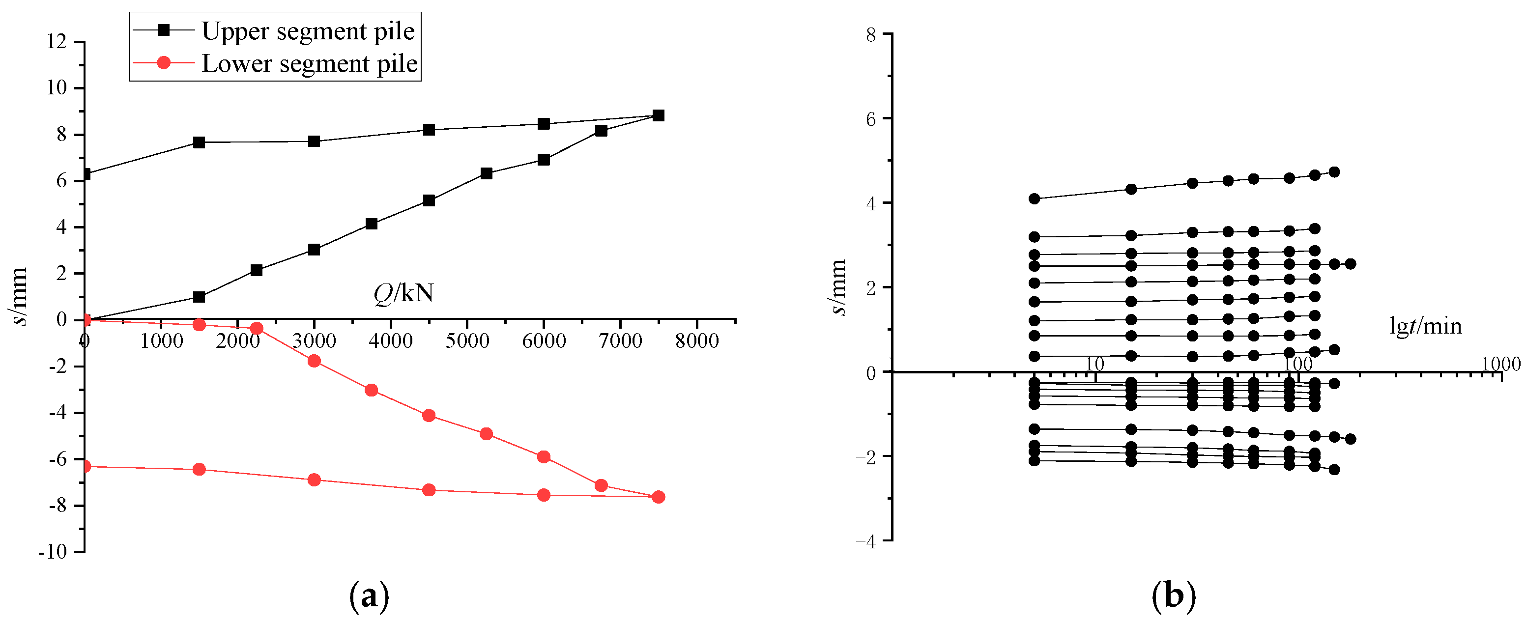 Applsci 12 08435 g014