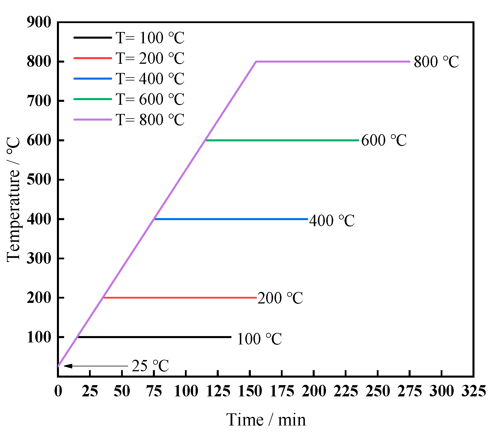 Applsci 12 08437 g003