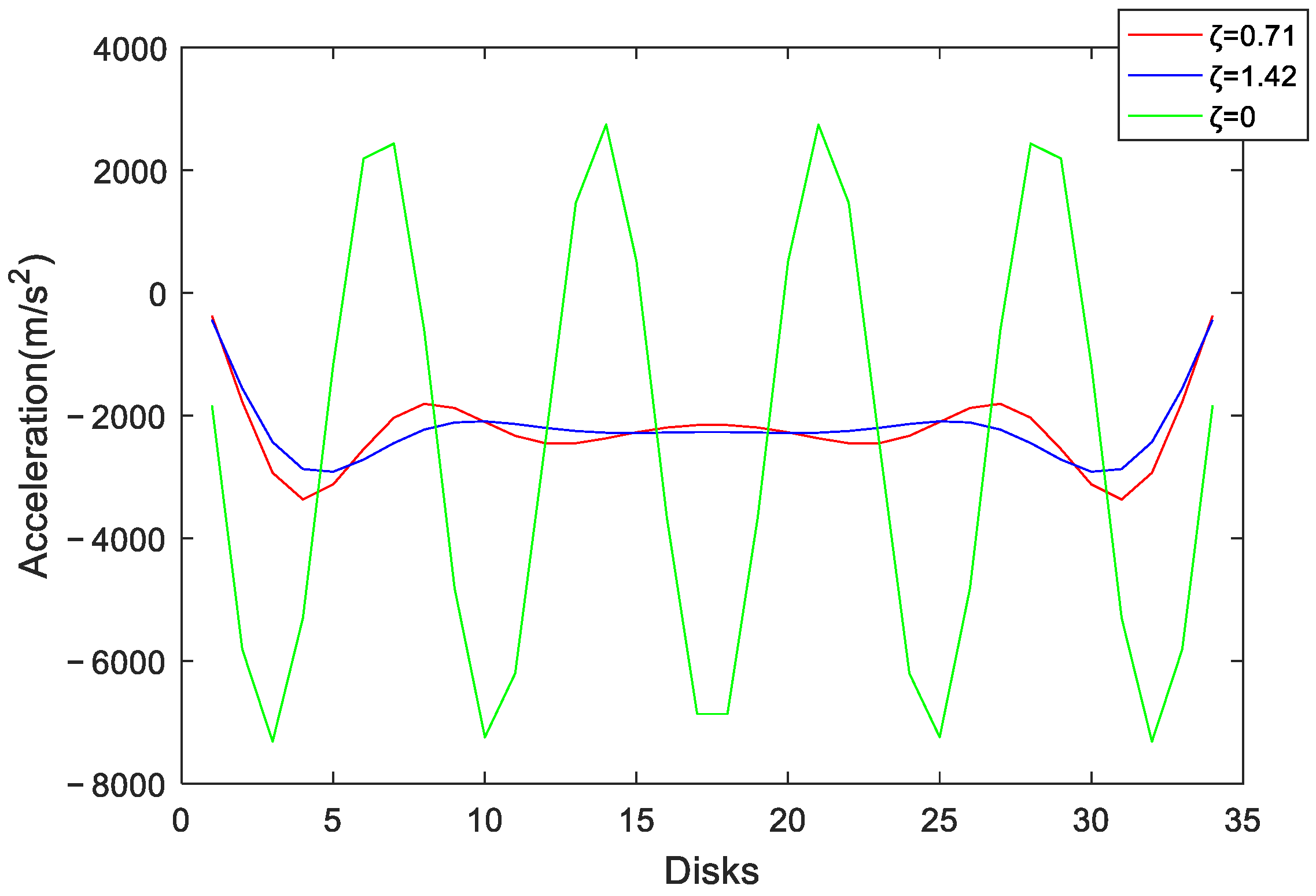 Applsci 12 08443 g009
