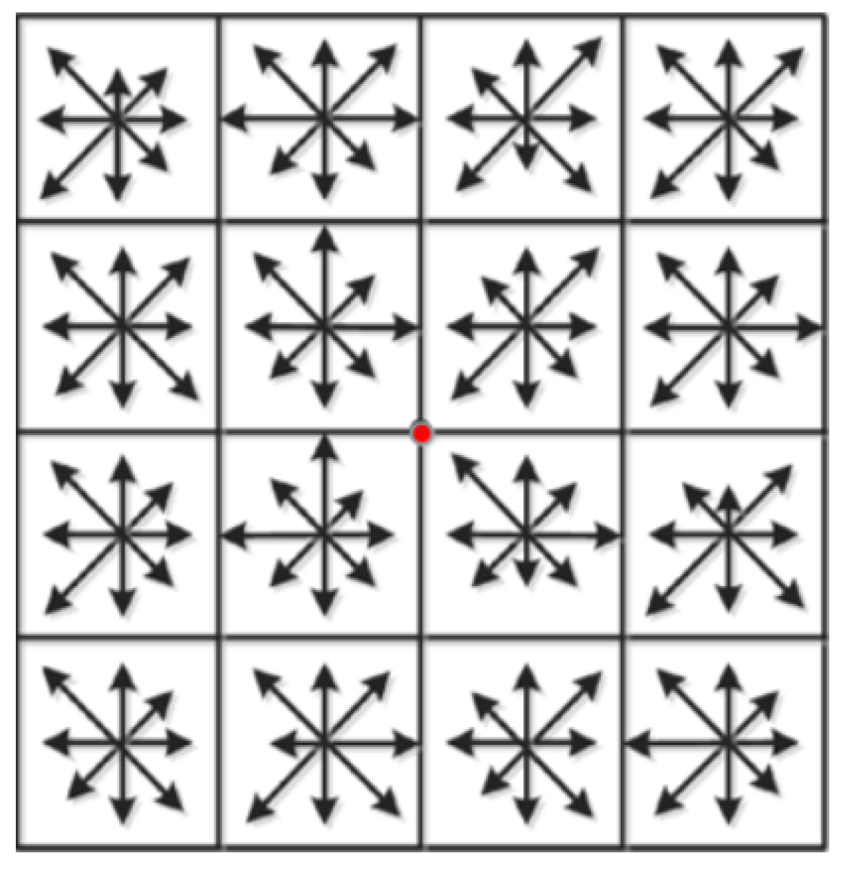Applsci 12 08448 g002