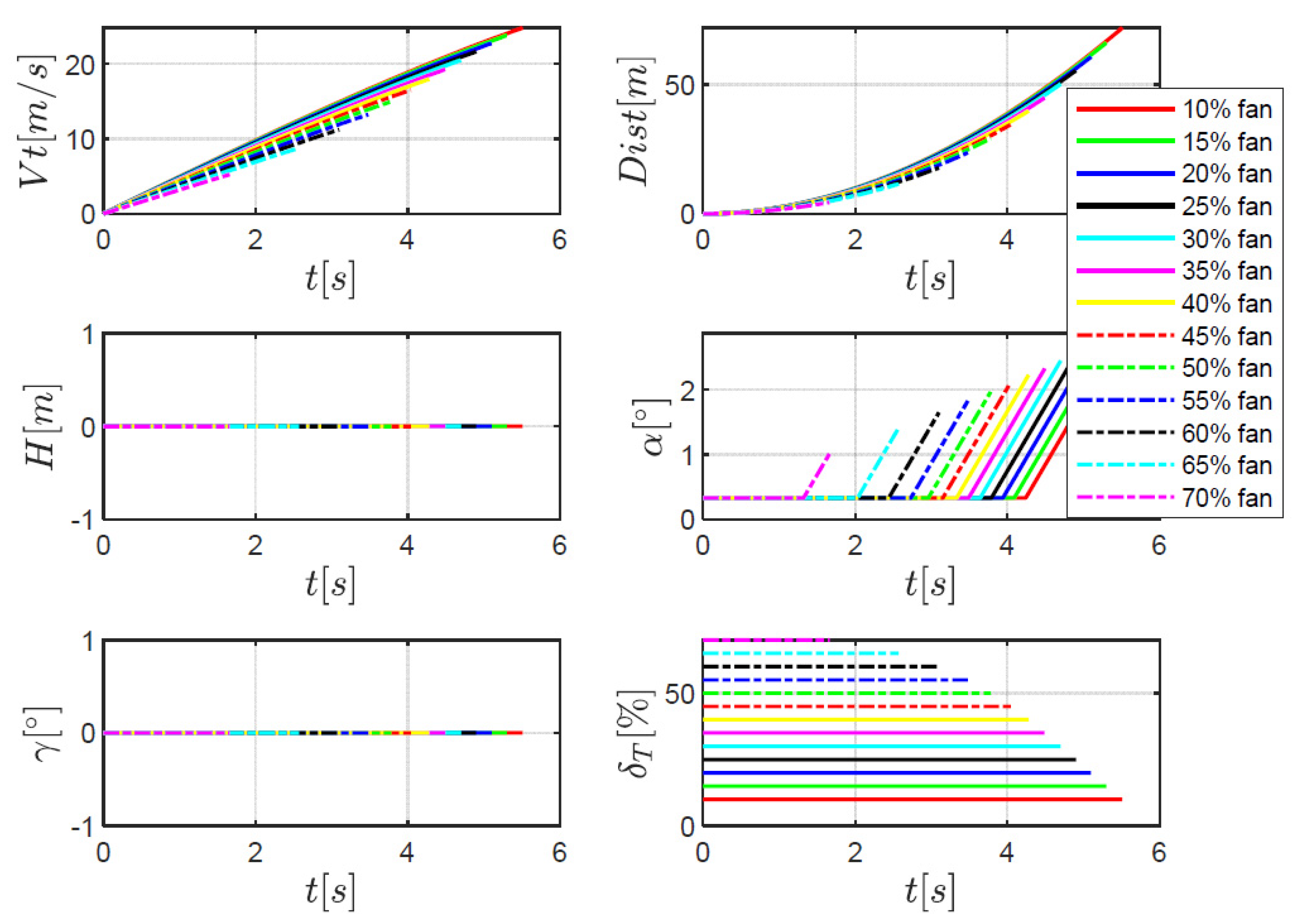 Applsci 12 08449 g003