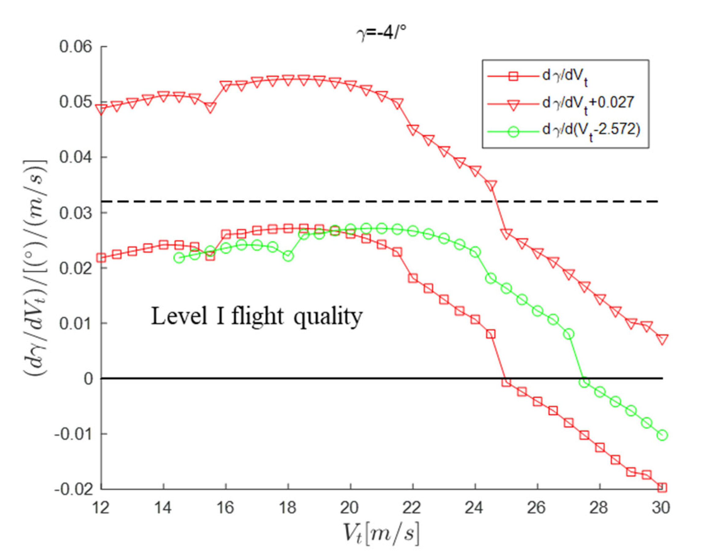 Applsci 12 08449 g008