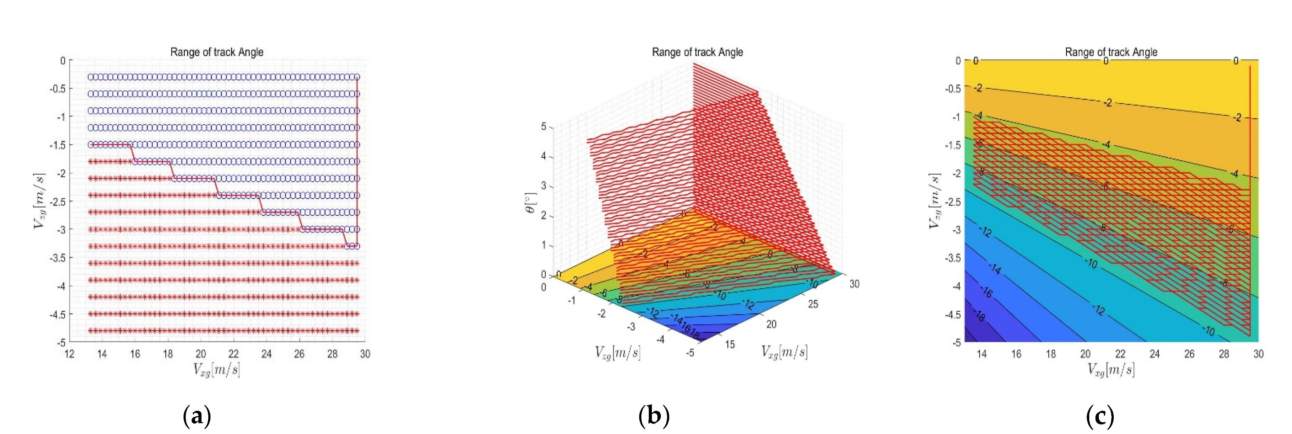 Applsci 12 08449 g009