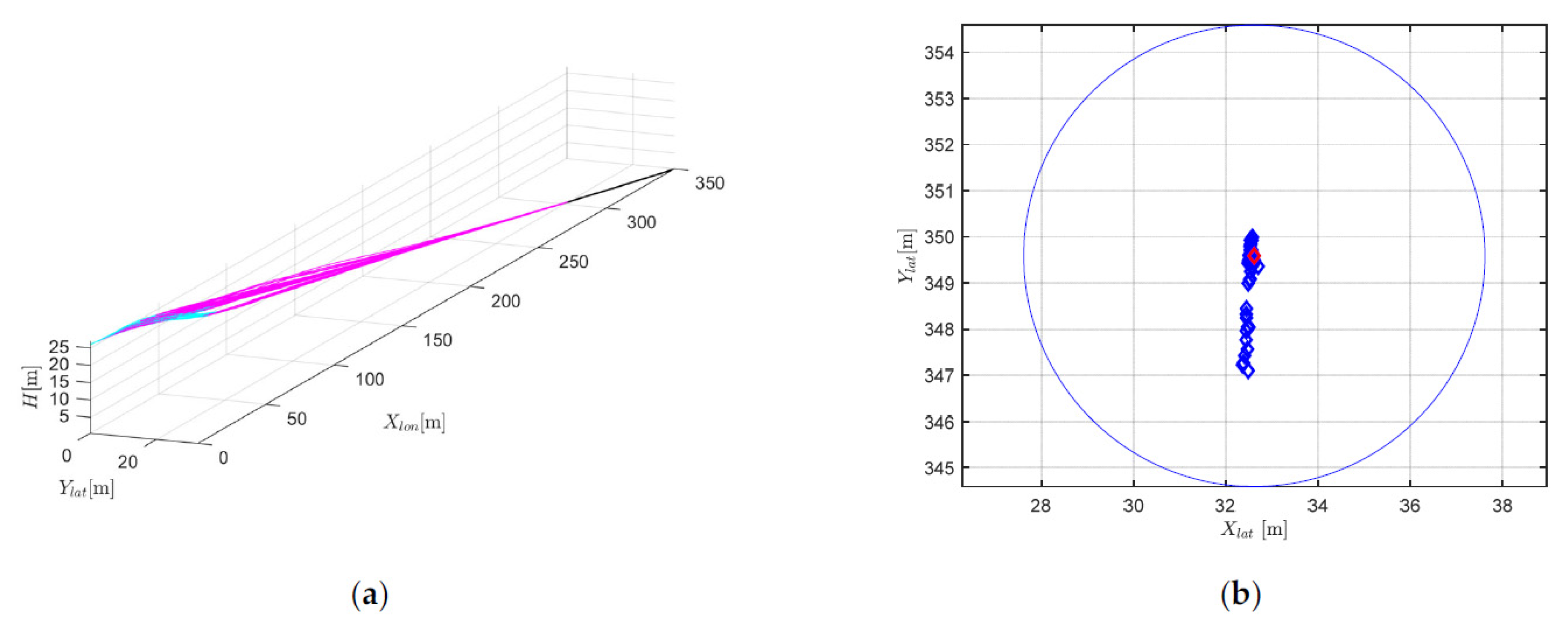 Applsci 12 08449 g025