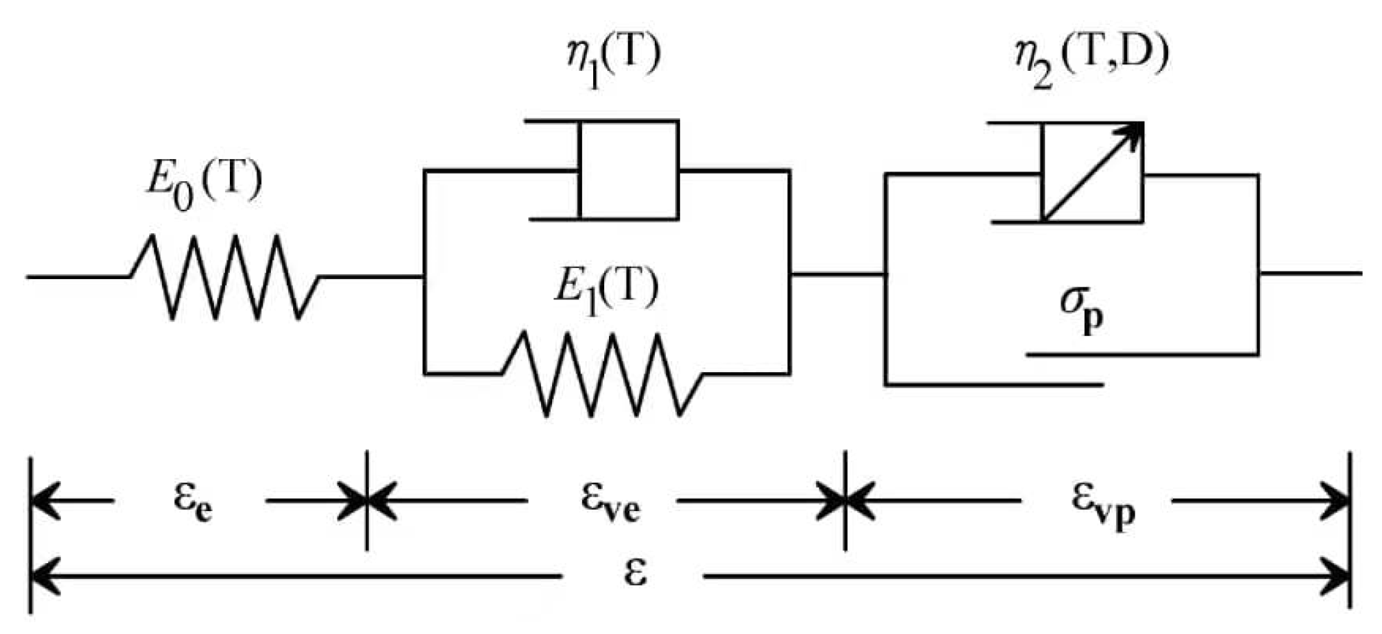 Applsci 12 08451 g009