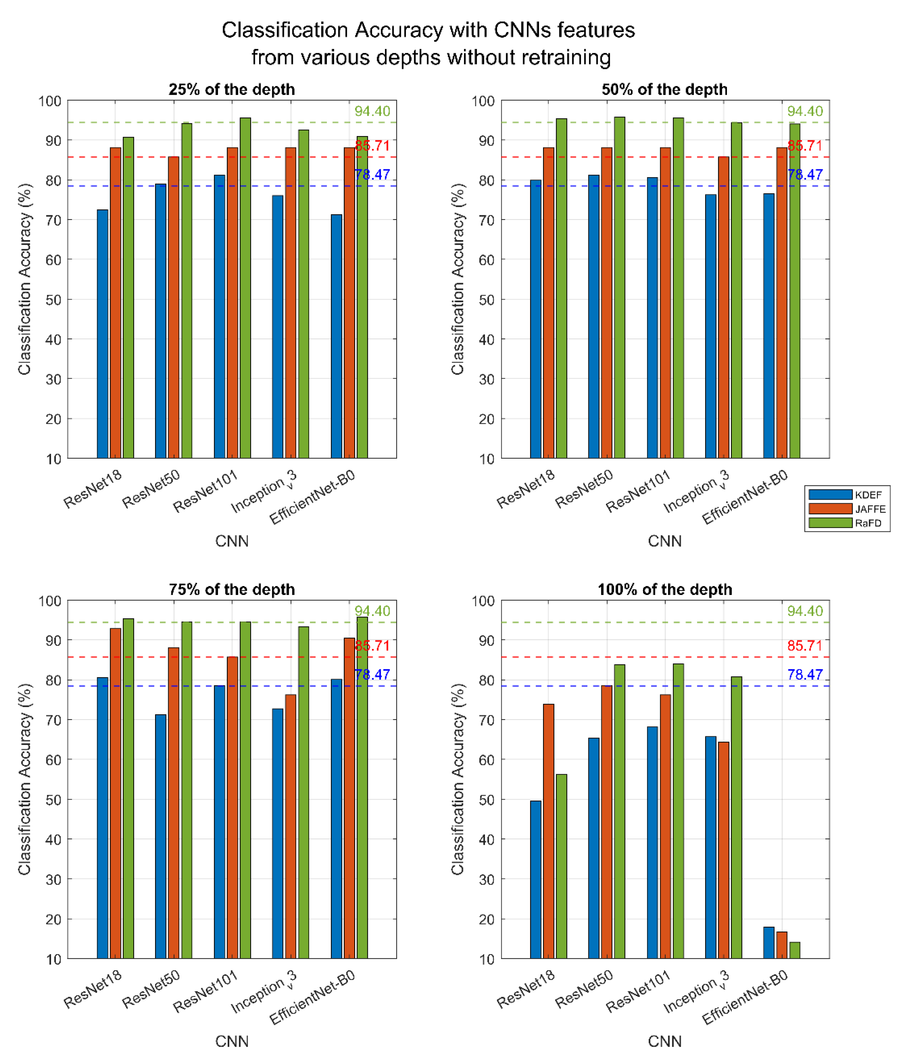 Applsci 12 08455 g004