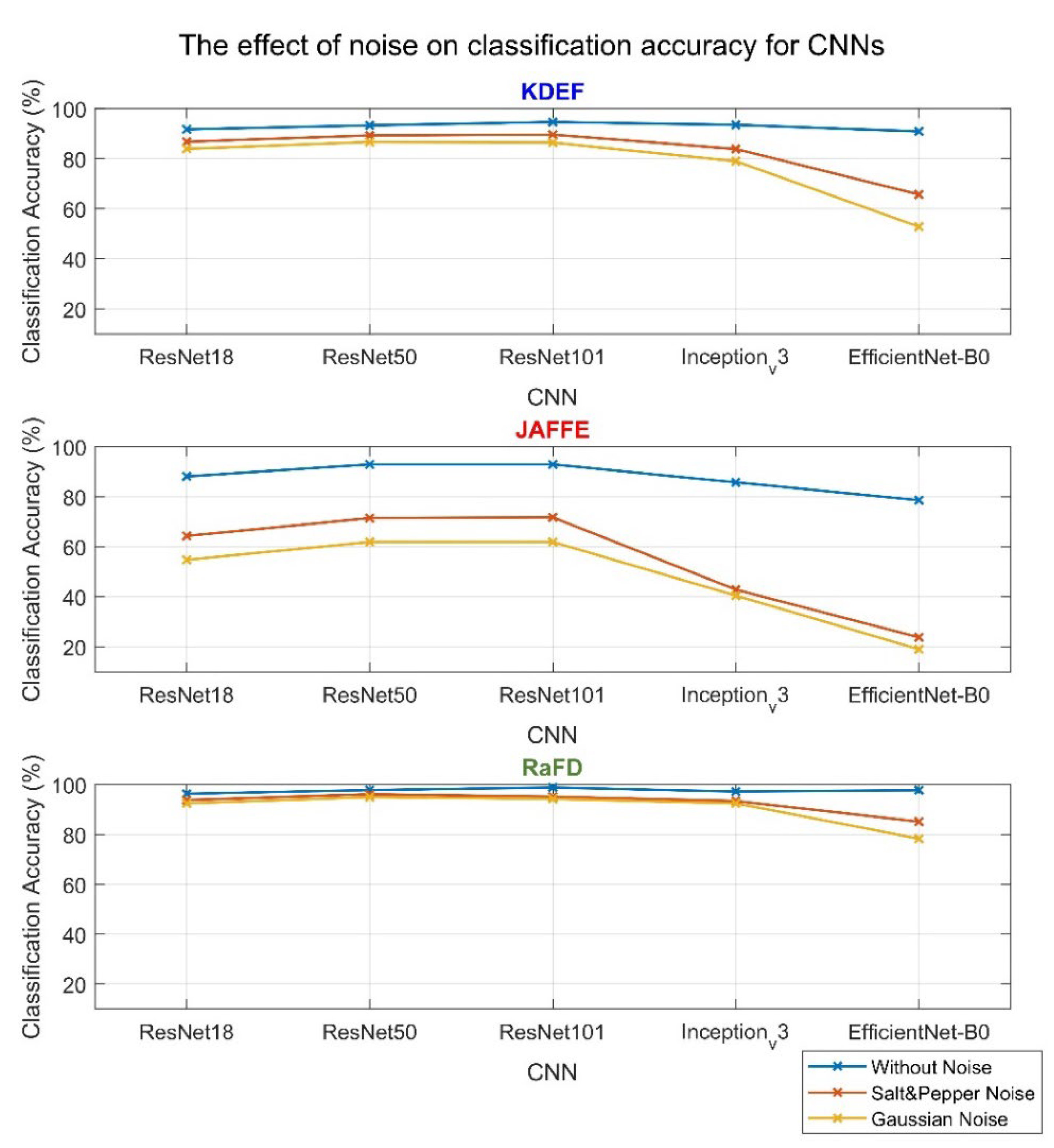 Applsci 12 08455 g006