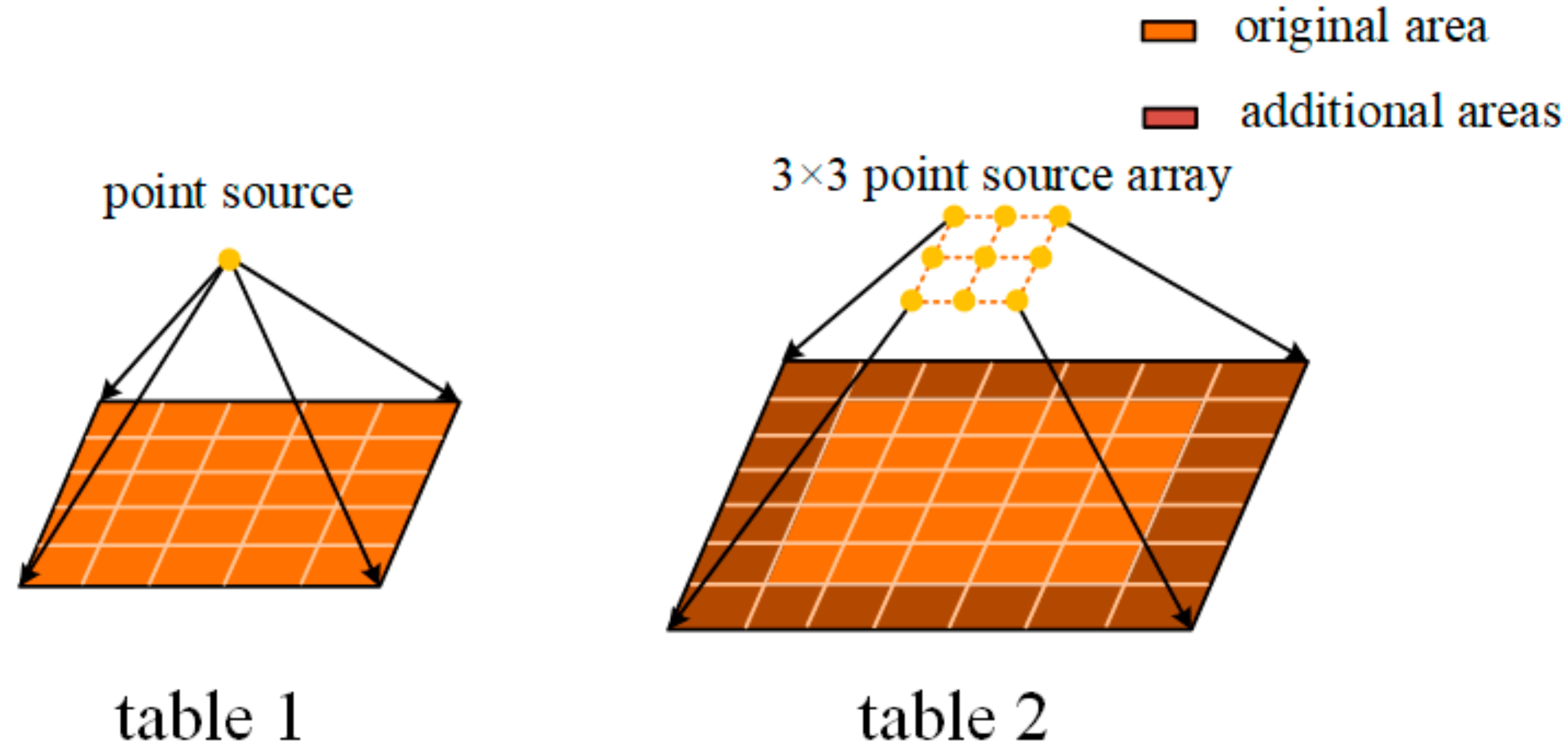 Applsci 12 08459 g004 Applsci 12 08459 g004