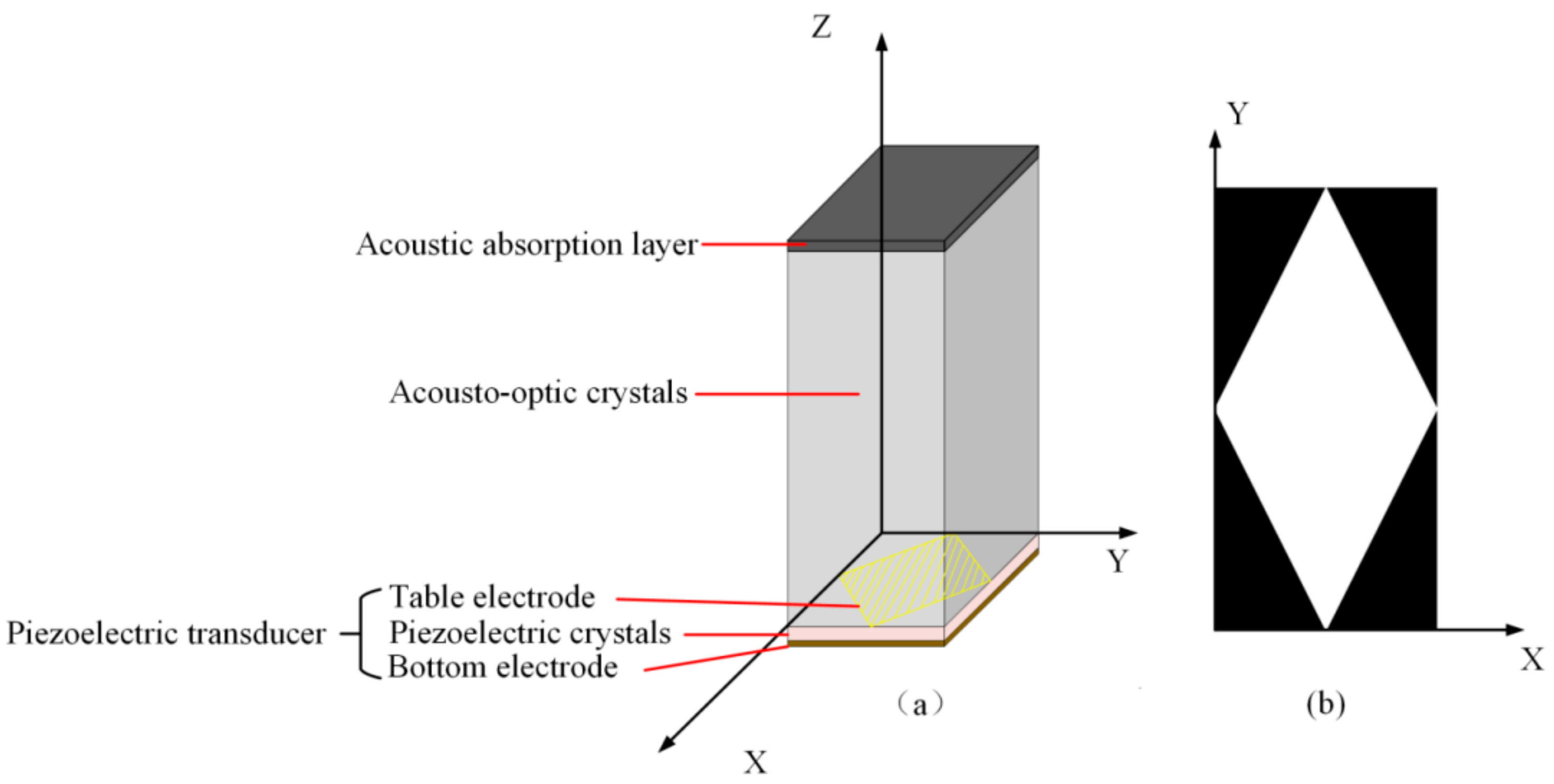 Applsci 12 08459 g006 Applsci 12 08459 g006