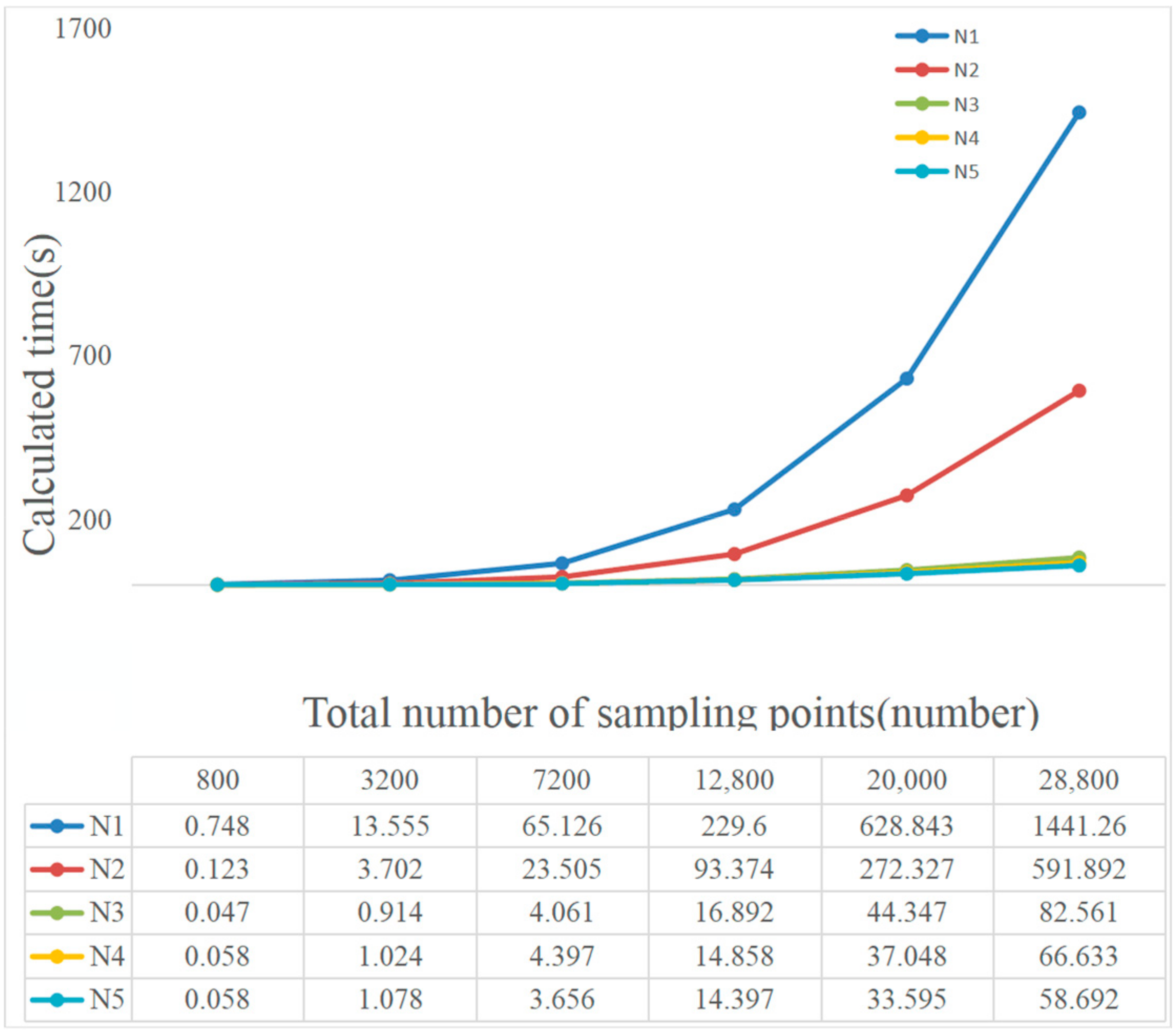 Applsci 12 08459 g008 Applsci 12 08459 g008