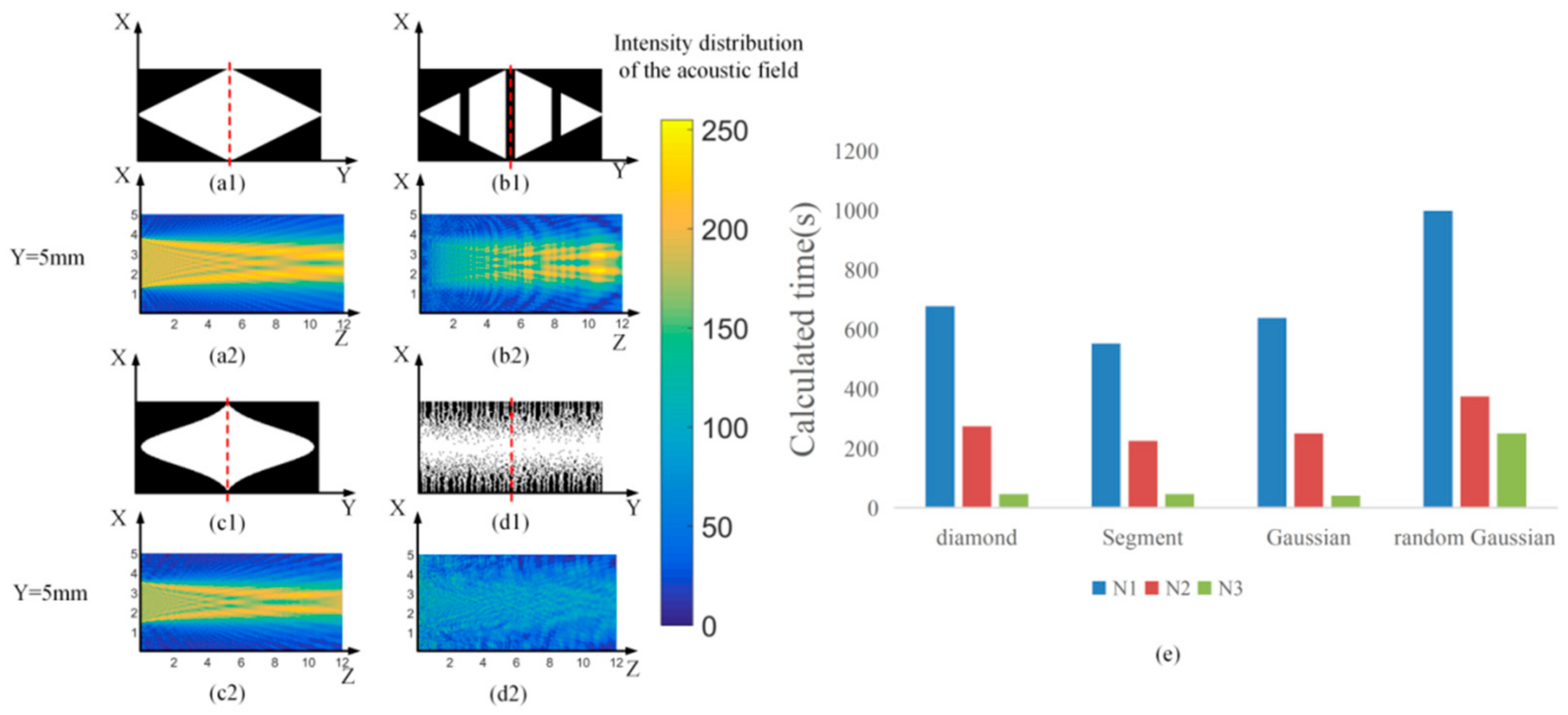 Applsci 12 08459 g009 Applsci 12 08459 g009