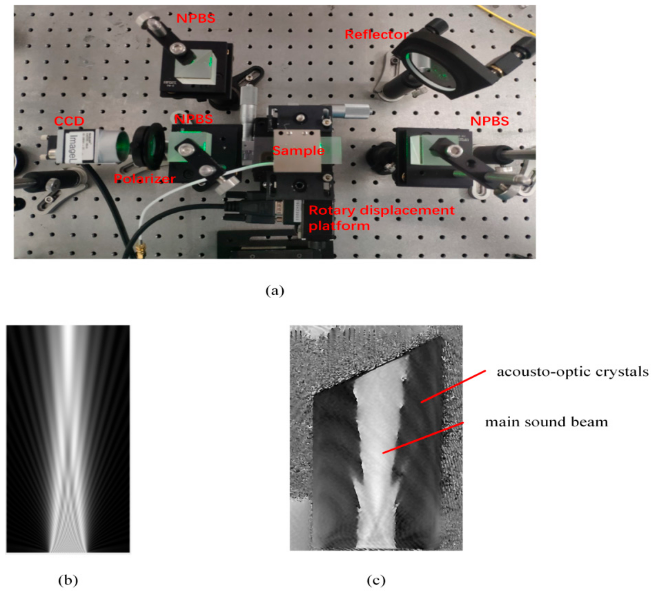 Applsci 12 08459 g010 Applsci 12 08459 g010