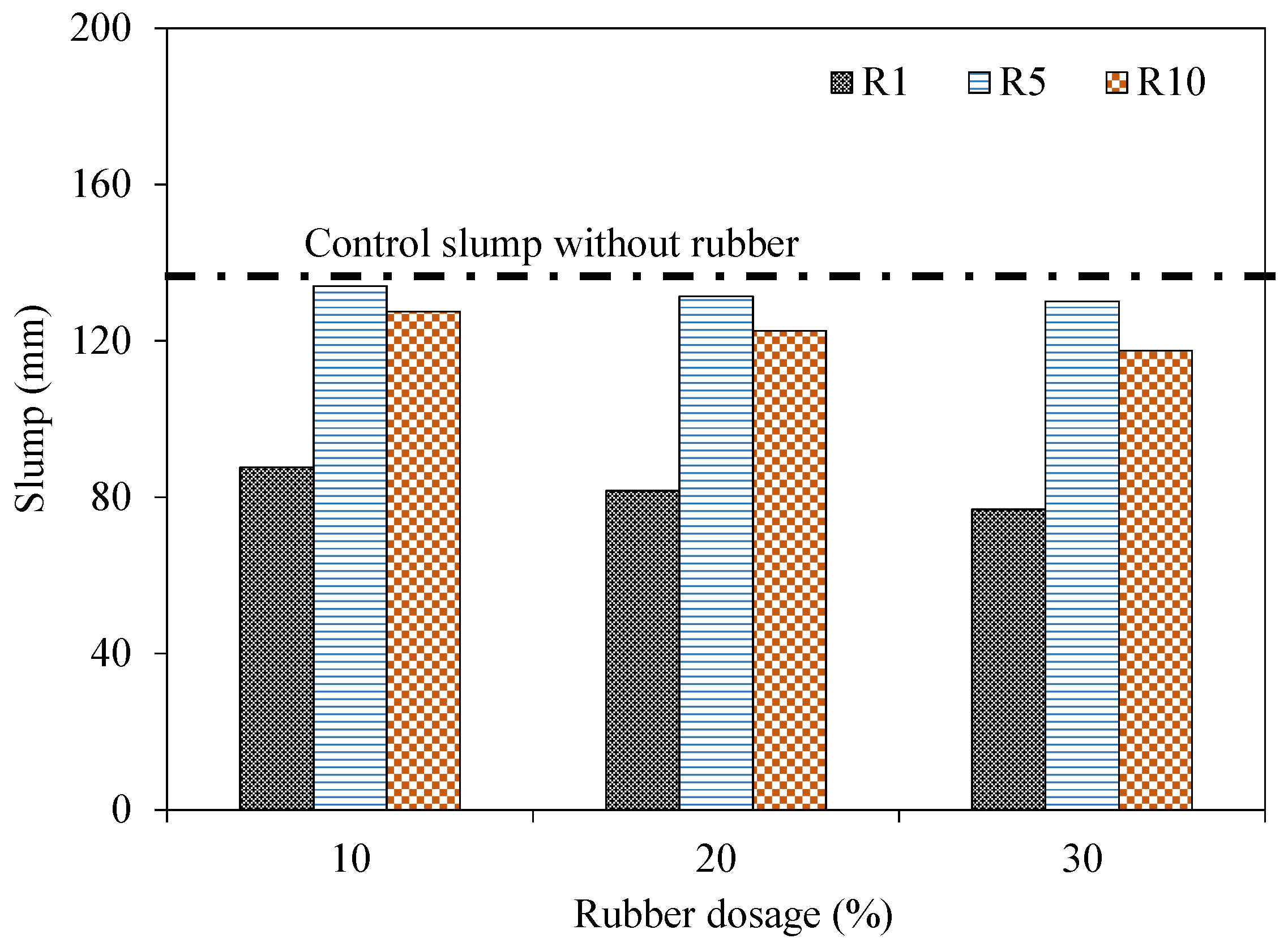 Applsci 12 08460 g007