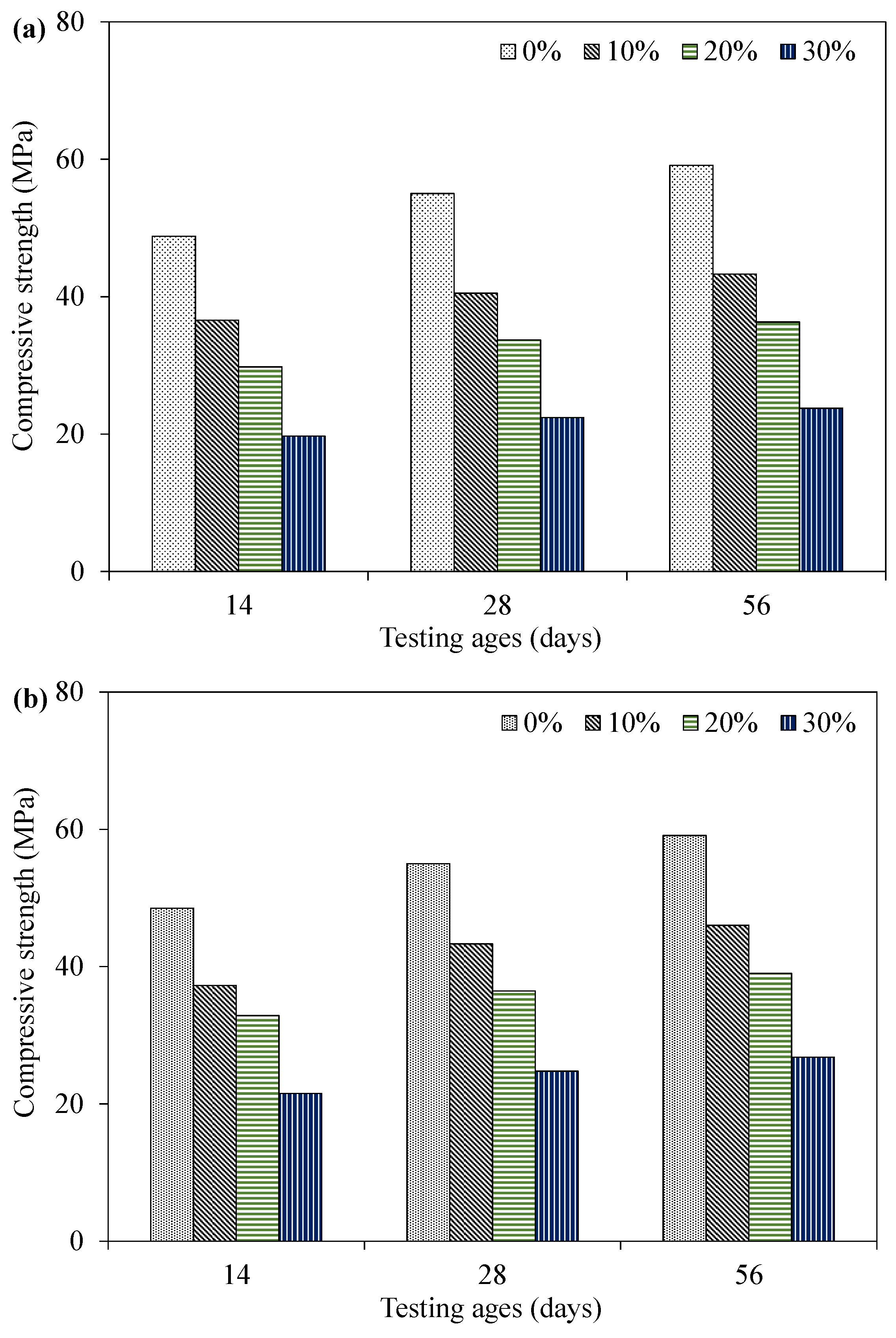 Applsci 12 08460 g009a