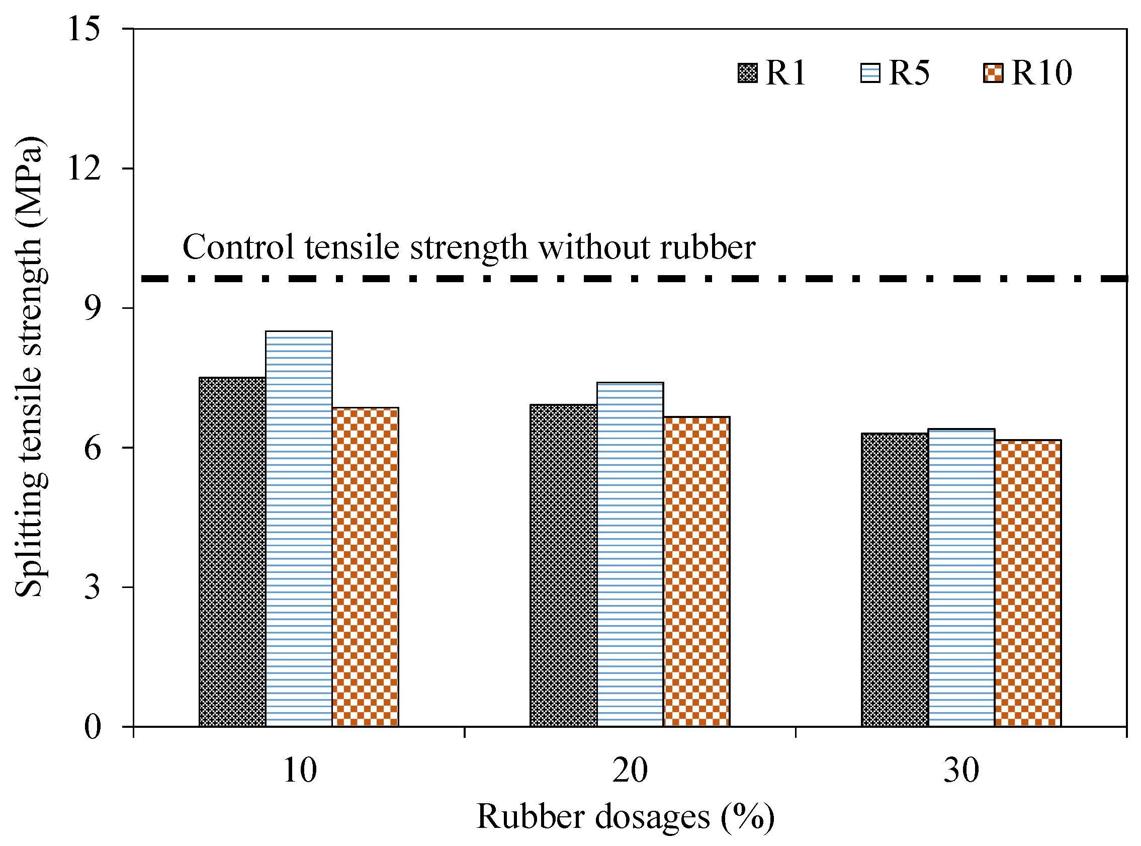 Applsci 12 08460 g011