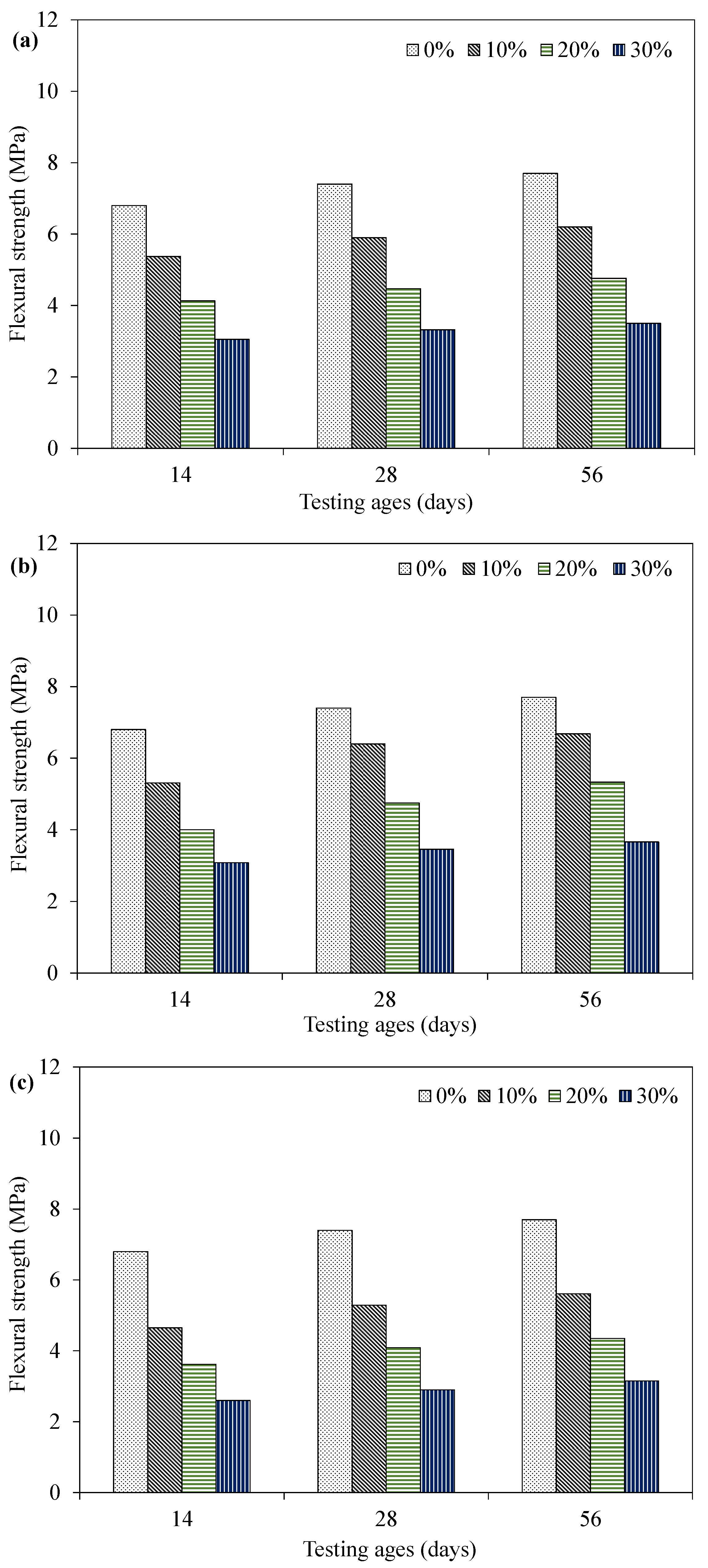 Applsci 12 08460 g012