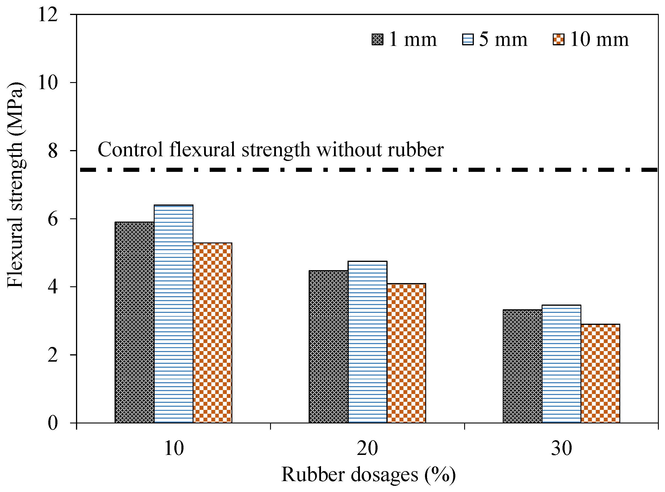 Applsci 12 08460 g013
