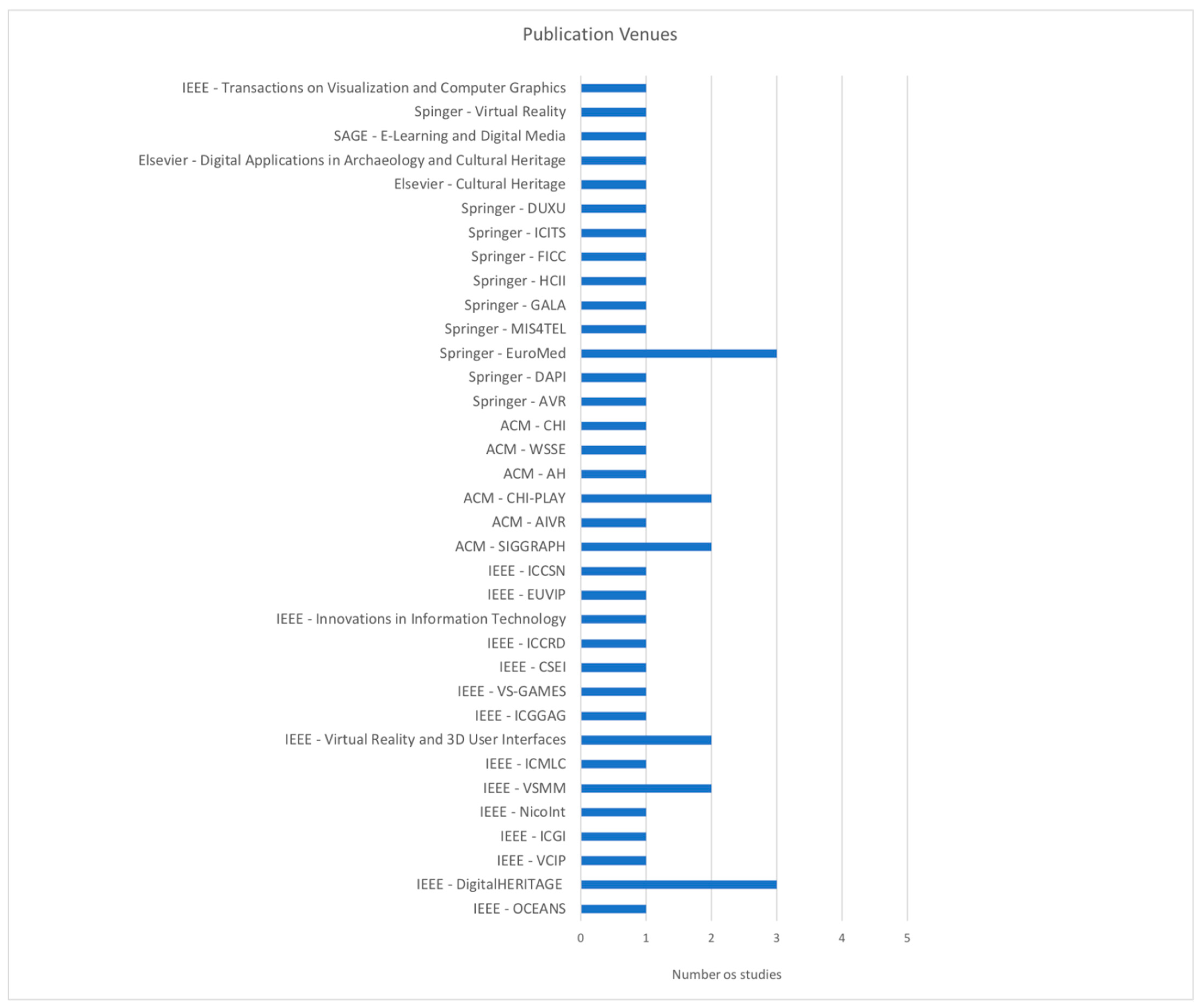 Applsci 12 08476 g003