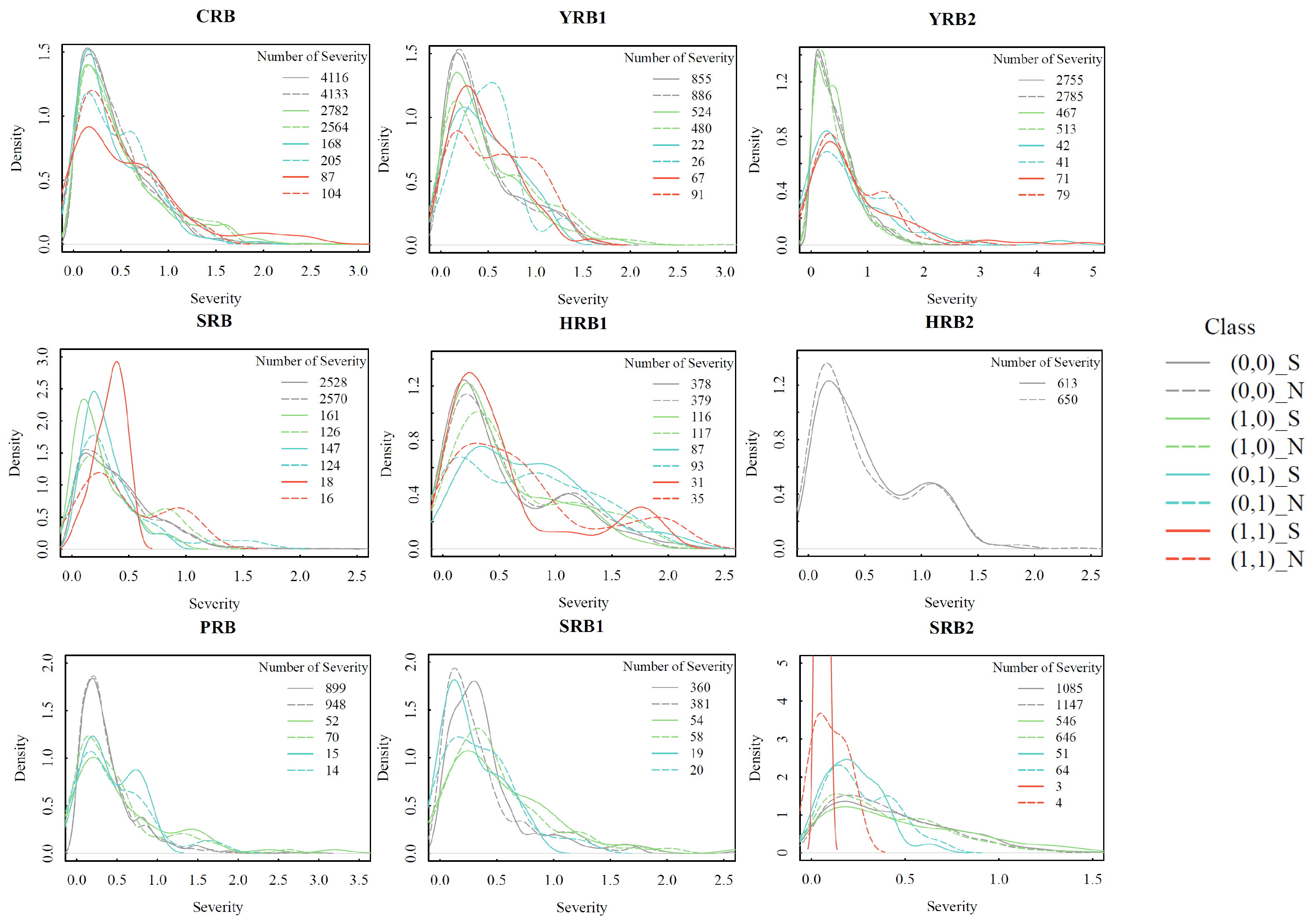 Applsci 12 08479 g009
