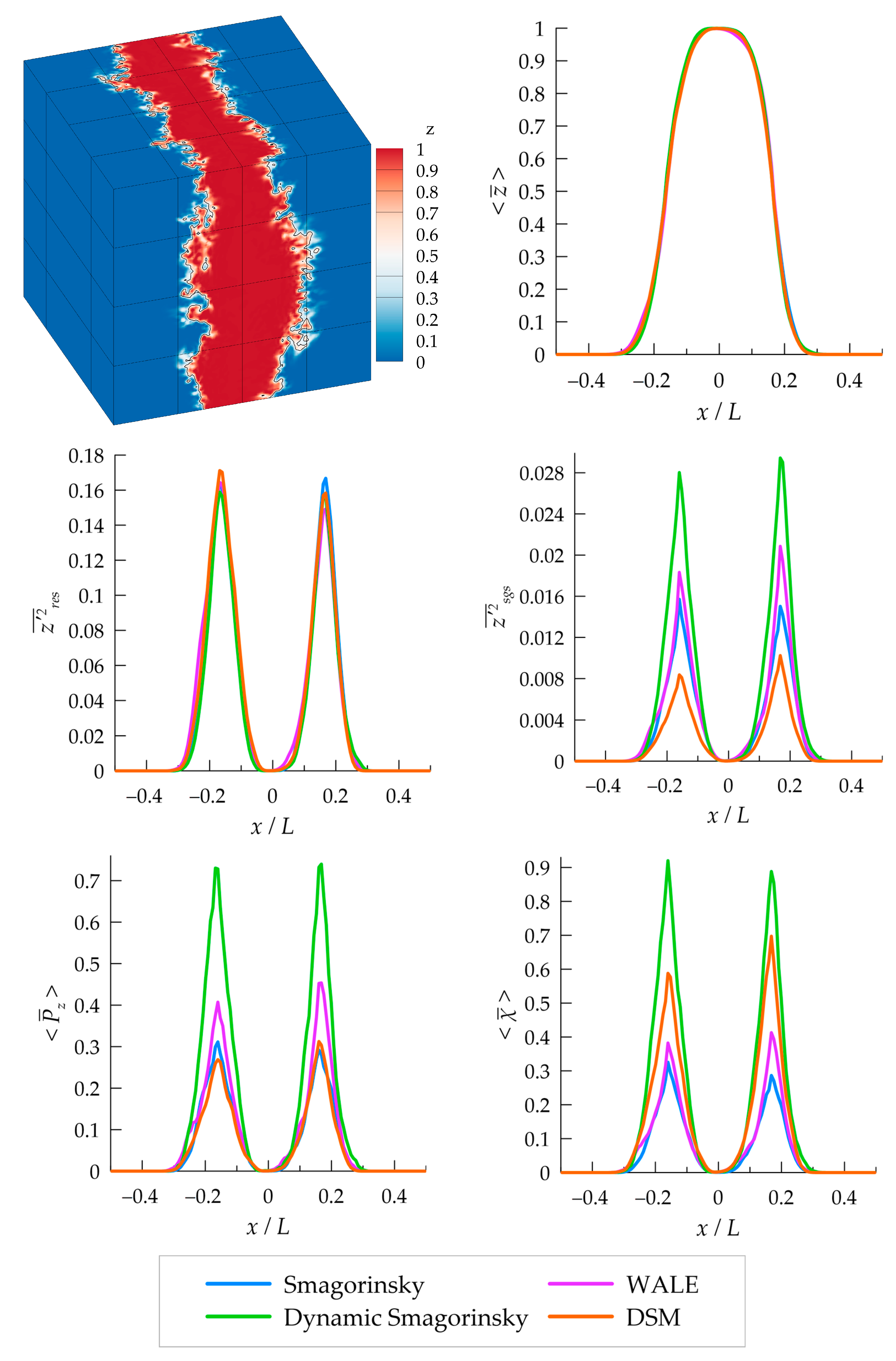 Applsci 12 08491 g008