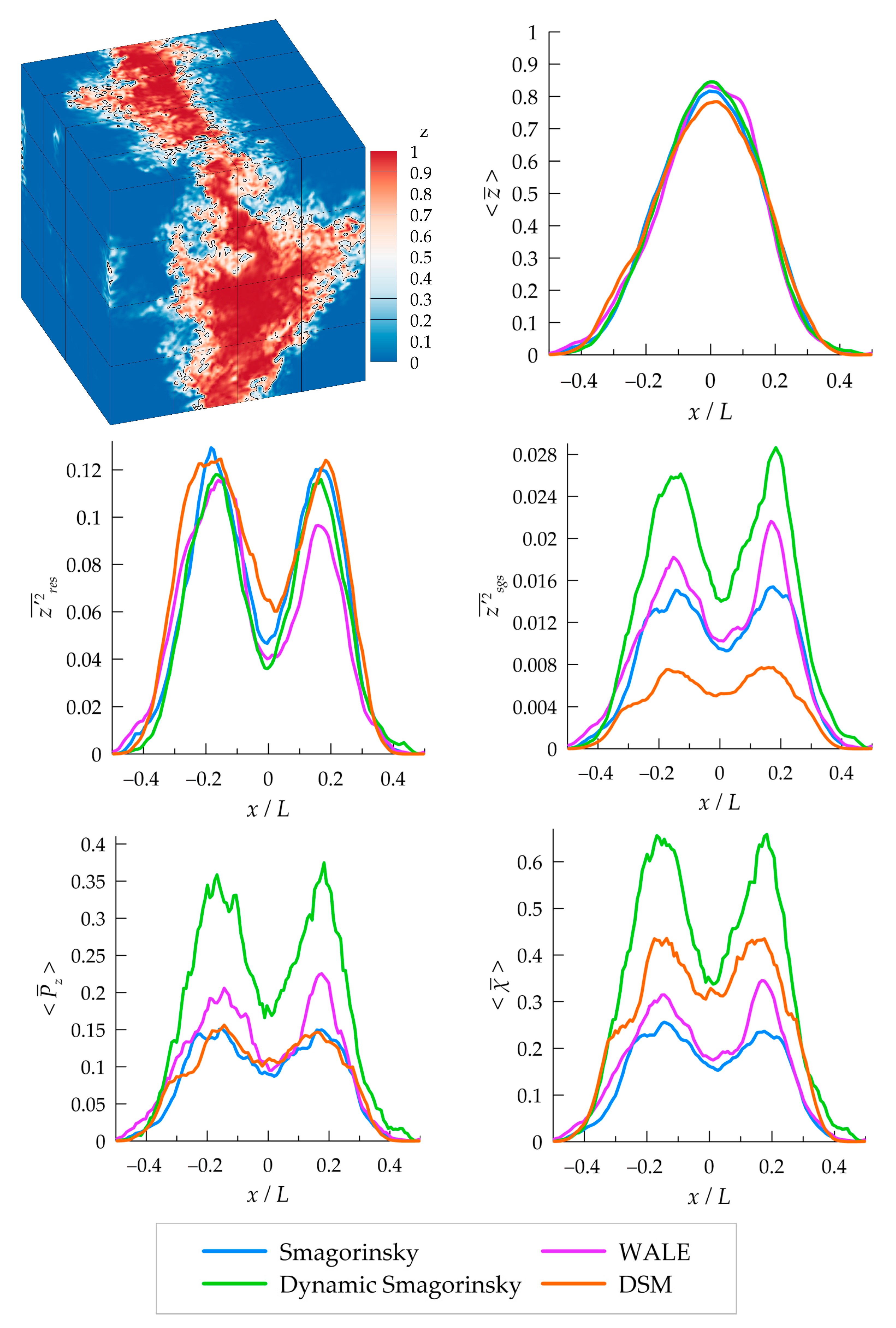 Applsci 12 08491 g010