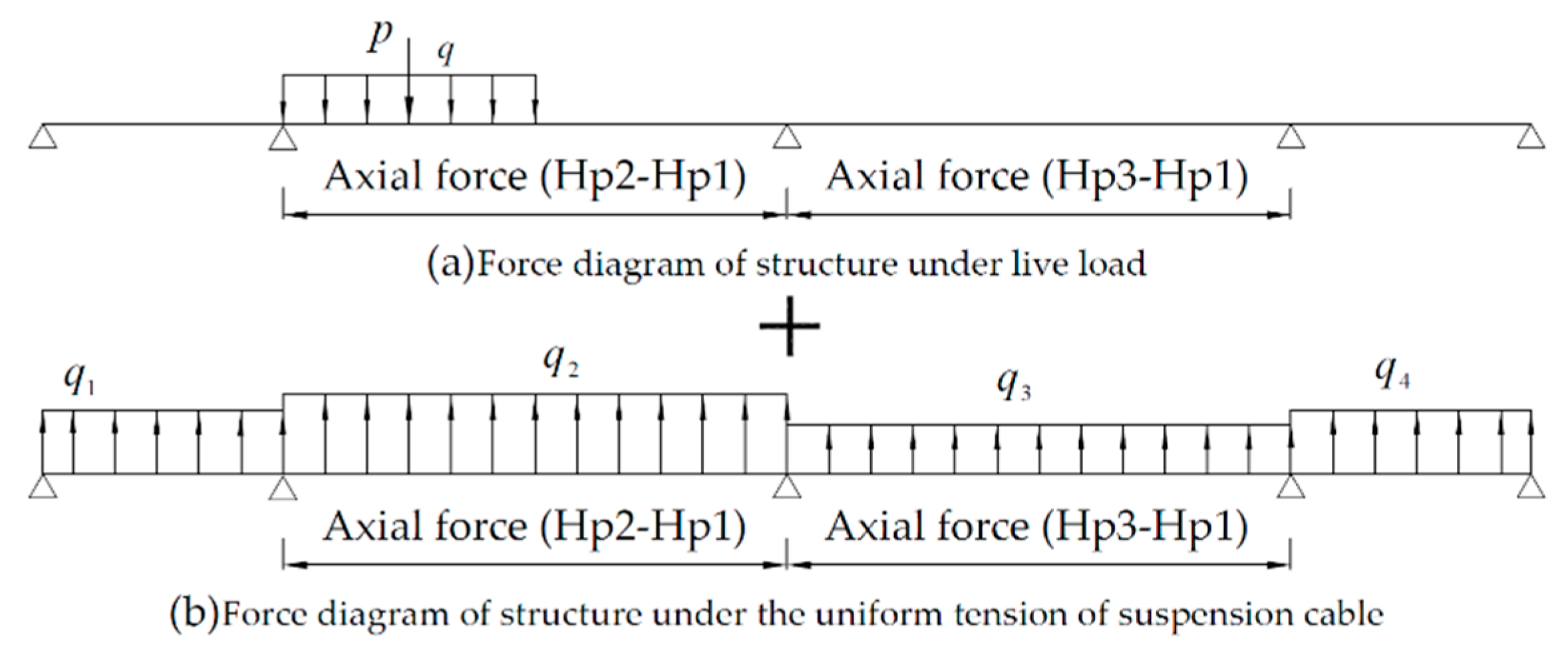 Applsci 12 08499 g003