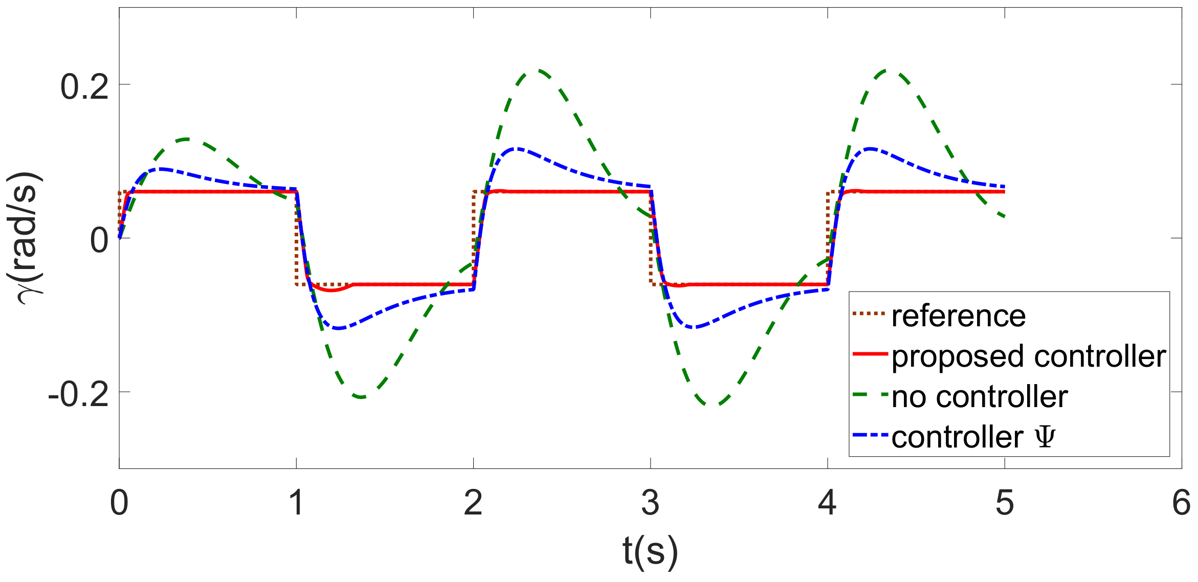 Applsci 12 08502 g009