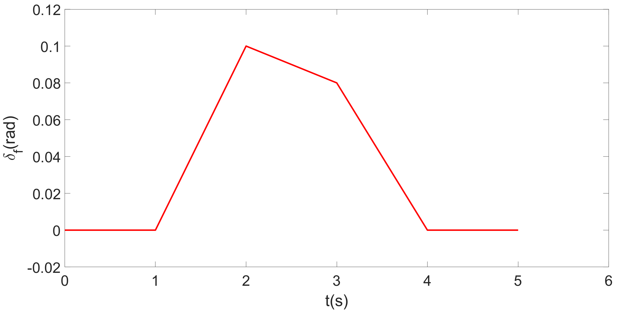 Applsci 12 08502 g012