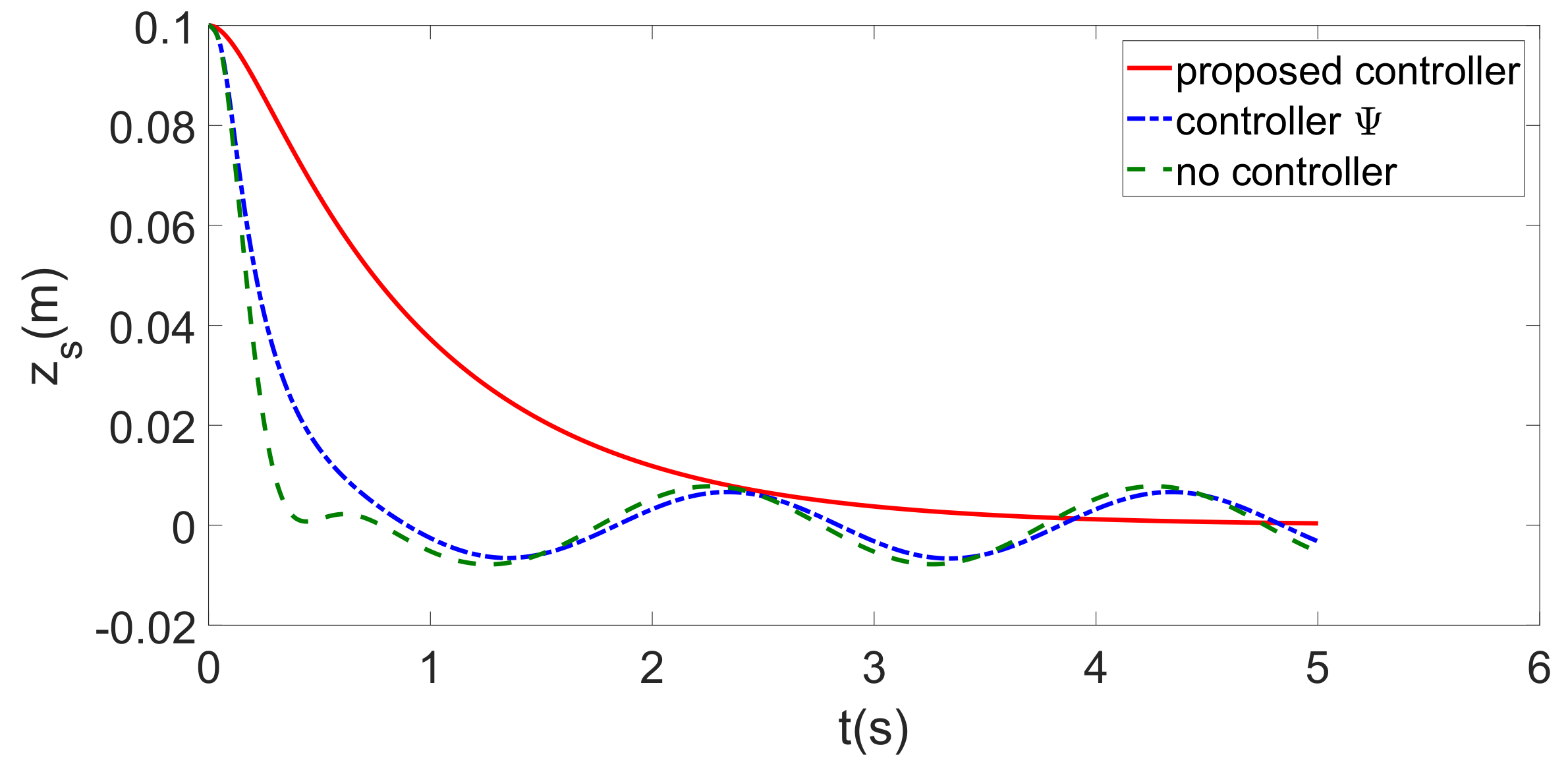 Applsci 12 08502 g013