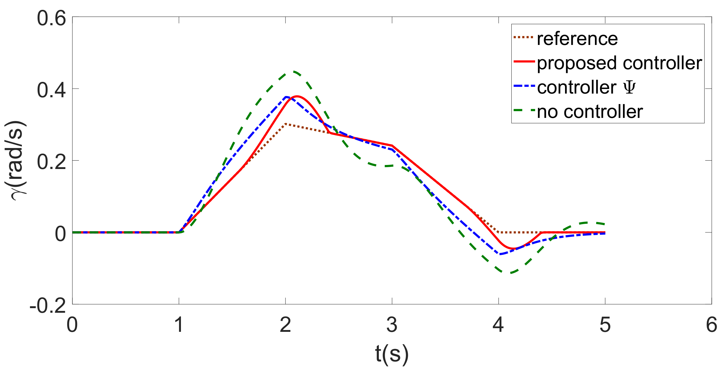 Applsci 12 08502 g019