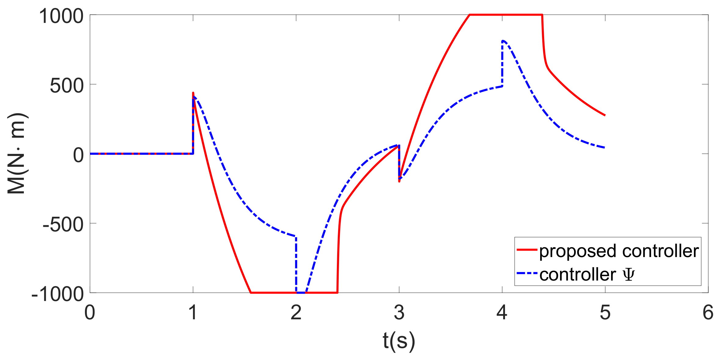 Applsci 12 08502 g020