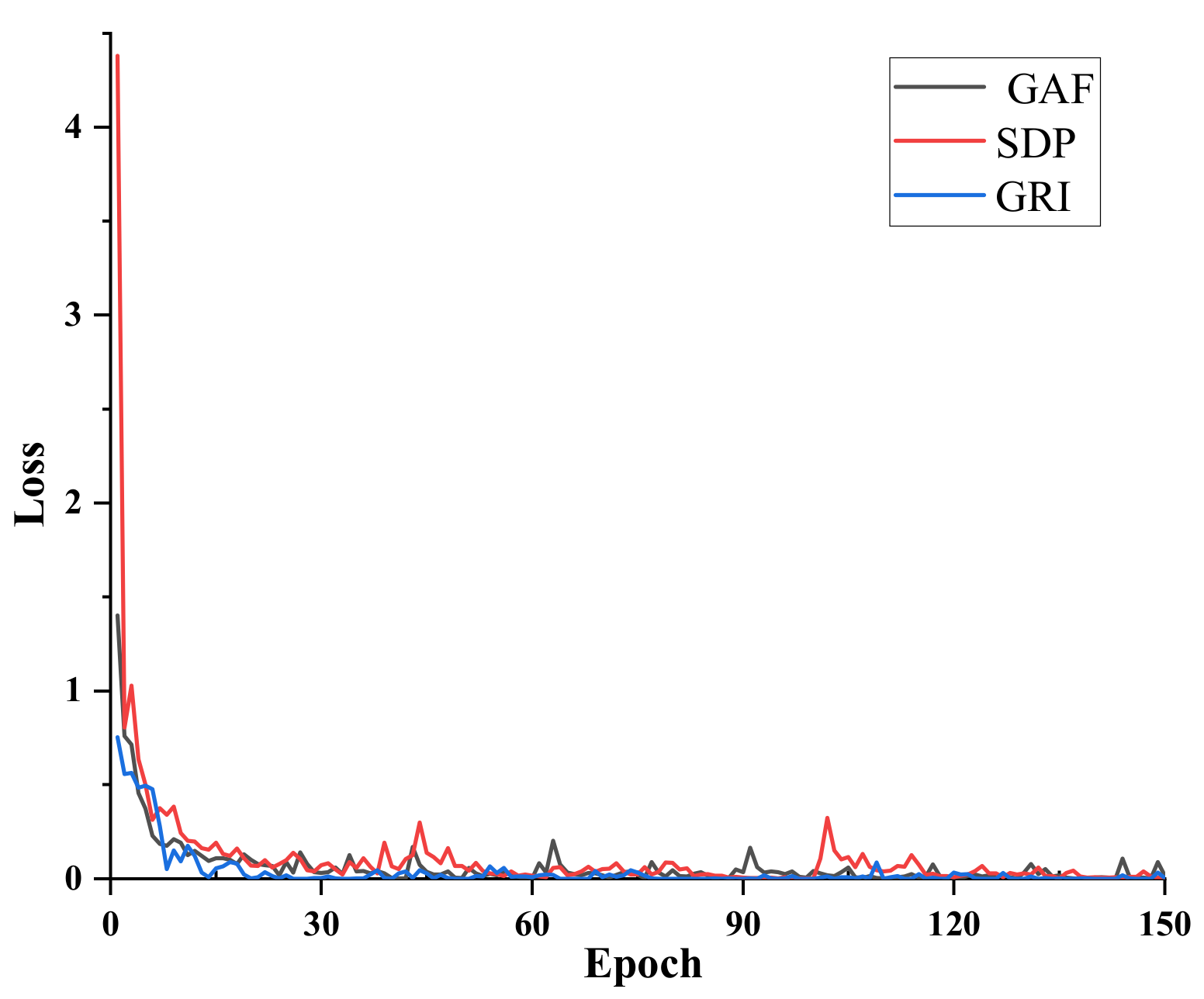 Applsci 12 08509 g003