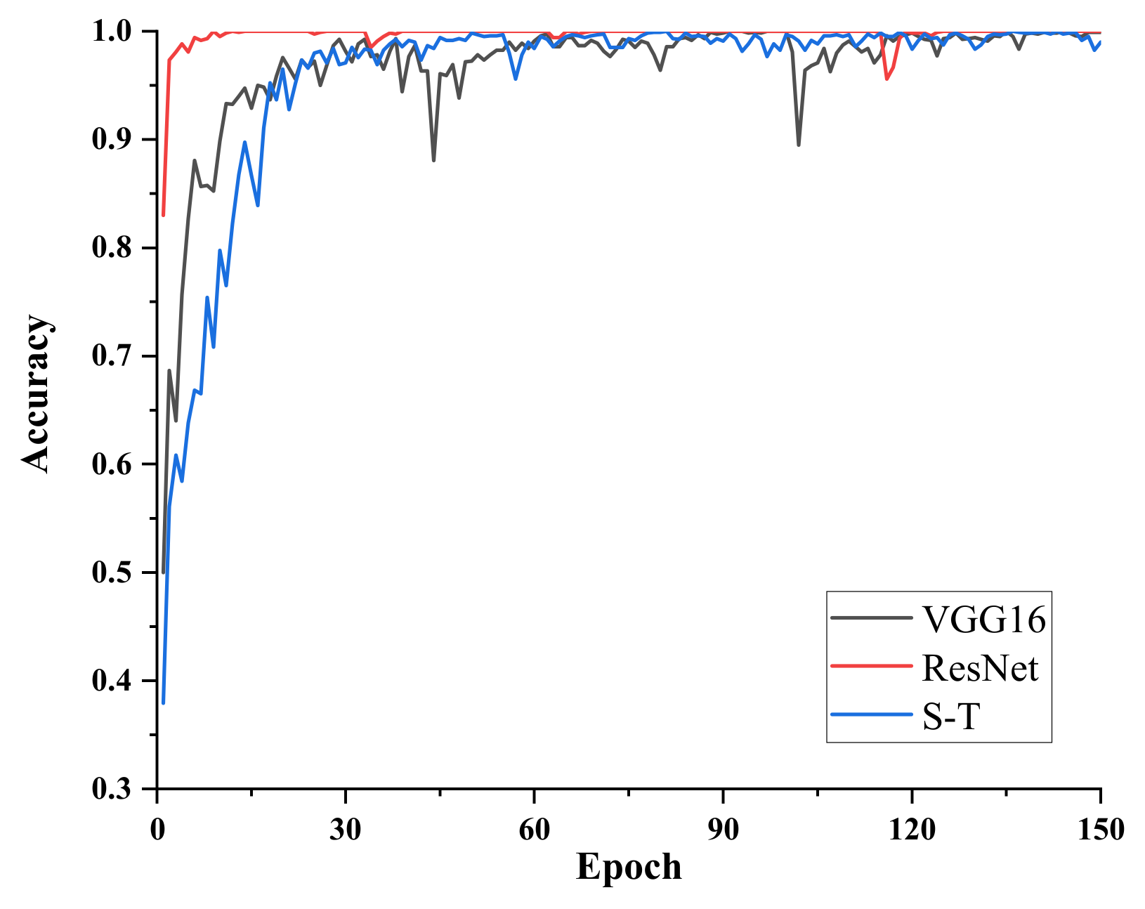 Applsci 12 08509 g004