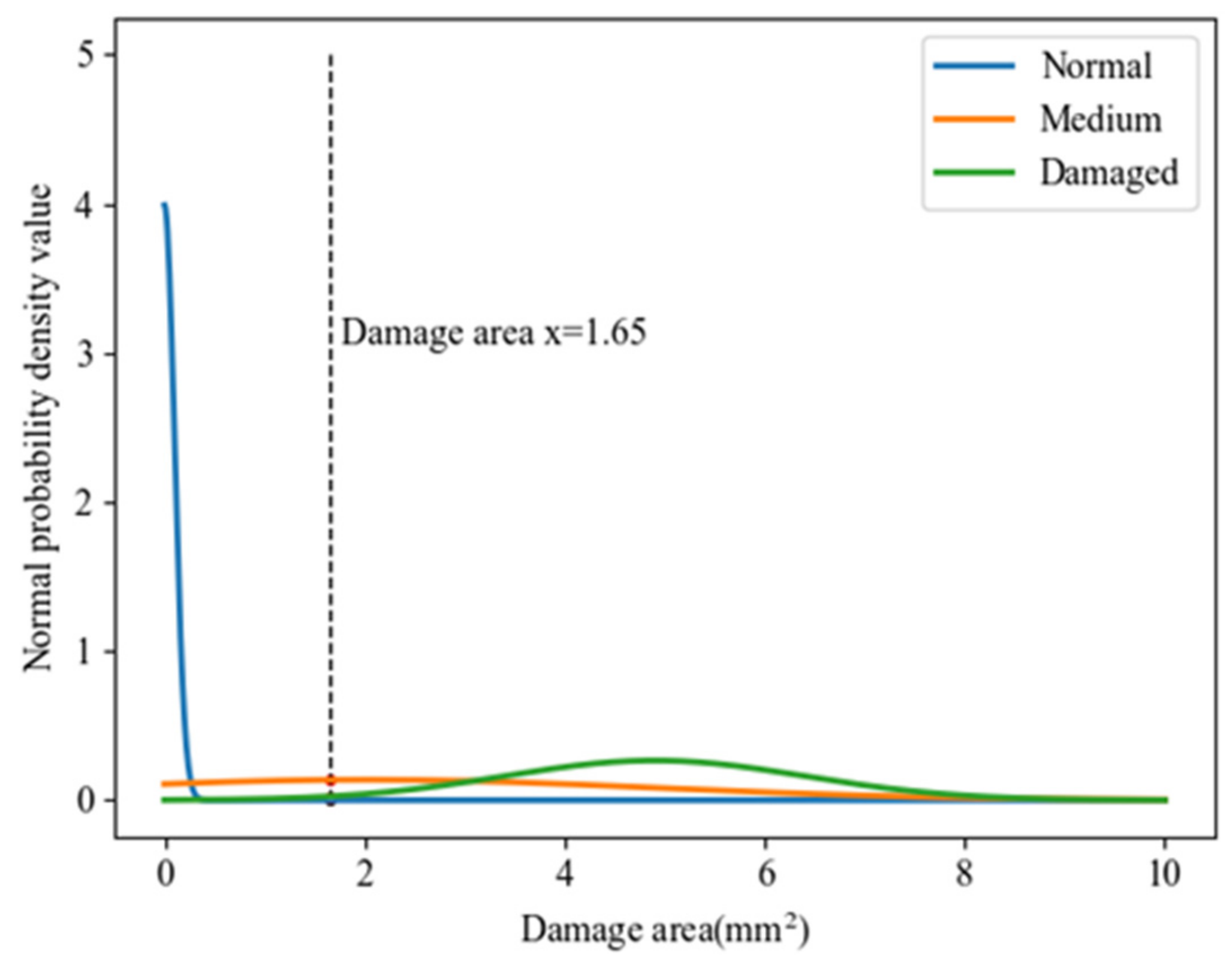 Applsci 12 08509 g011