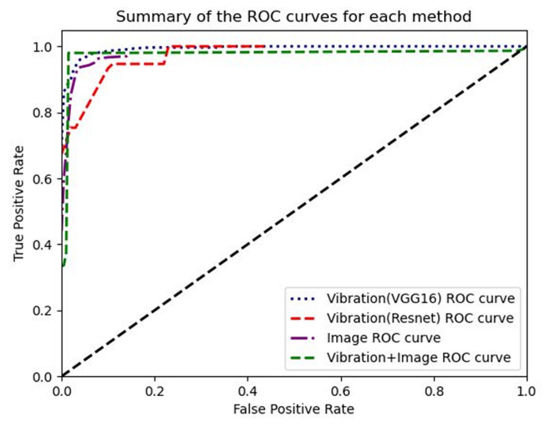 Applsci 12 08509 g012