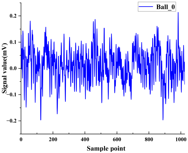 Applsci 12 08509 i001