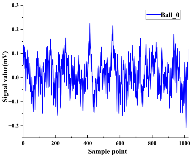 Applsci 12 08509 i005