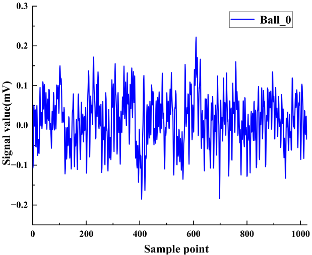 Applsci 12 08509 i010