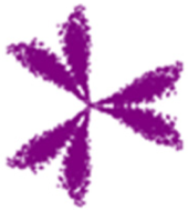 Applsci 12 08509 i011