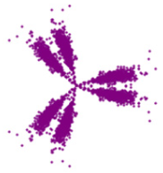 Applsci 12 08509 i015