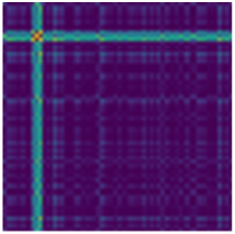 Applsci 12 08509 i016