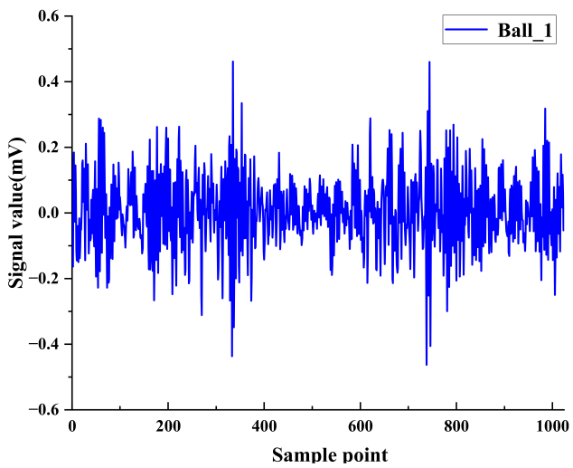 Applsci 12 08509 i018