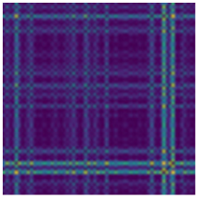 Applsci 12 08509 i020