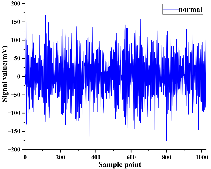 Applsci 12 08509 i039