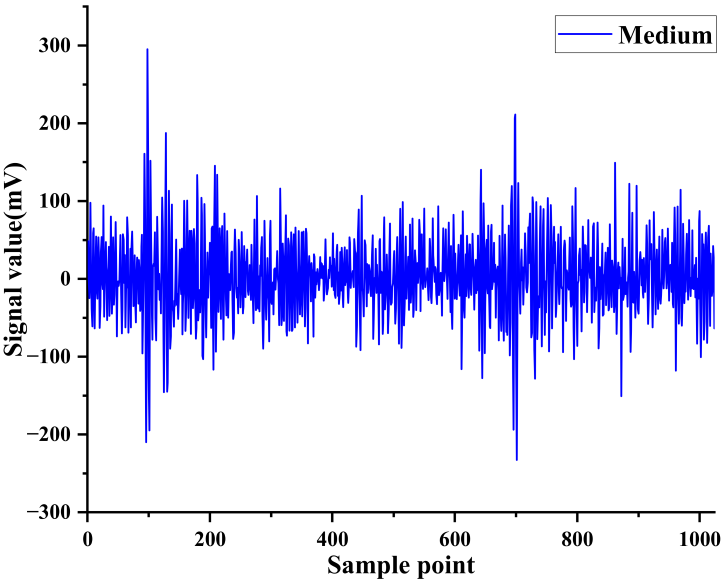 Applsci 12 08509 i042